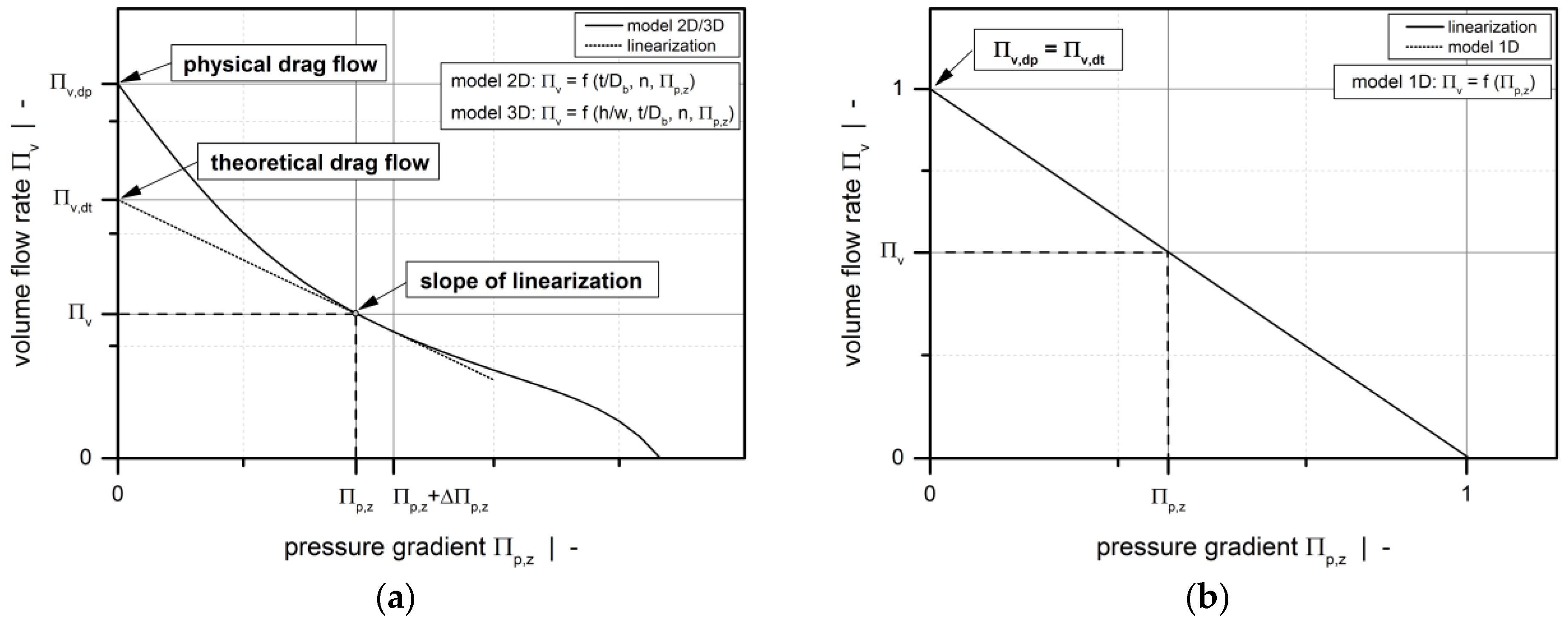 Polymers 10 00929 g010