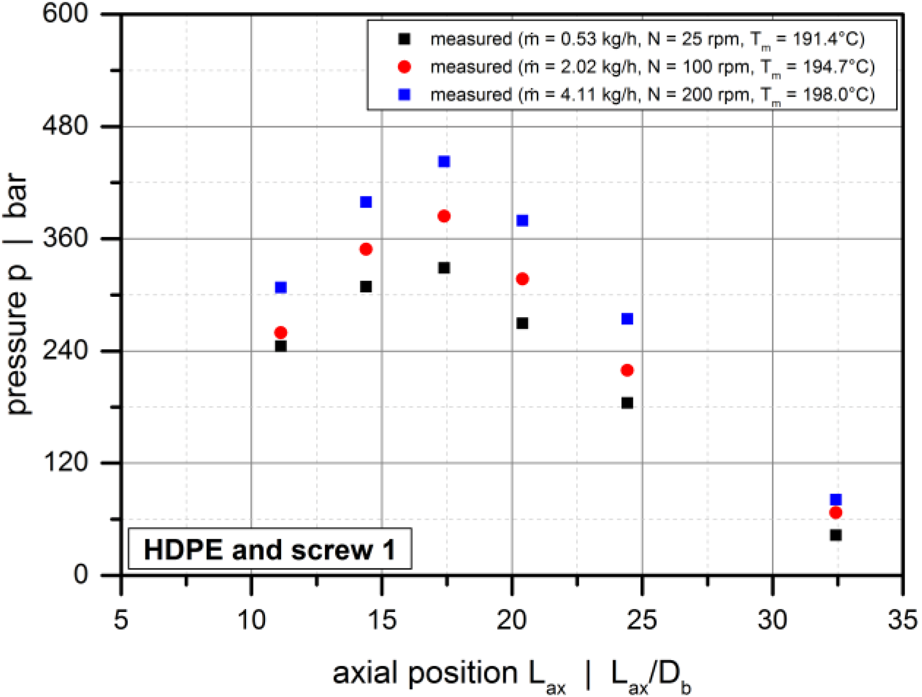 Polymers 10 00929 g0a1