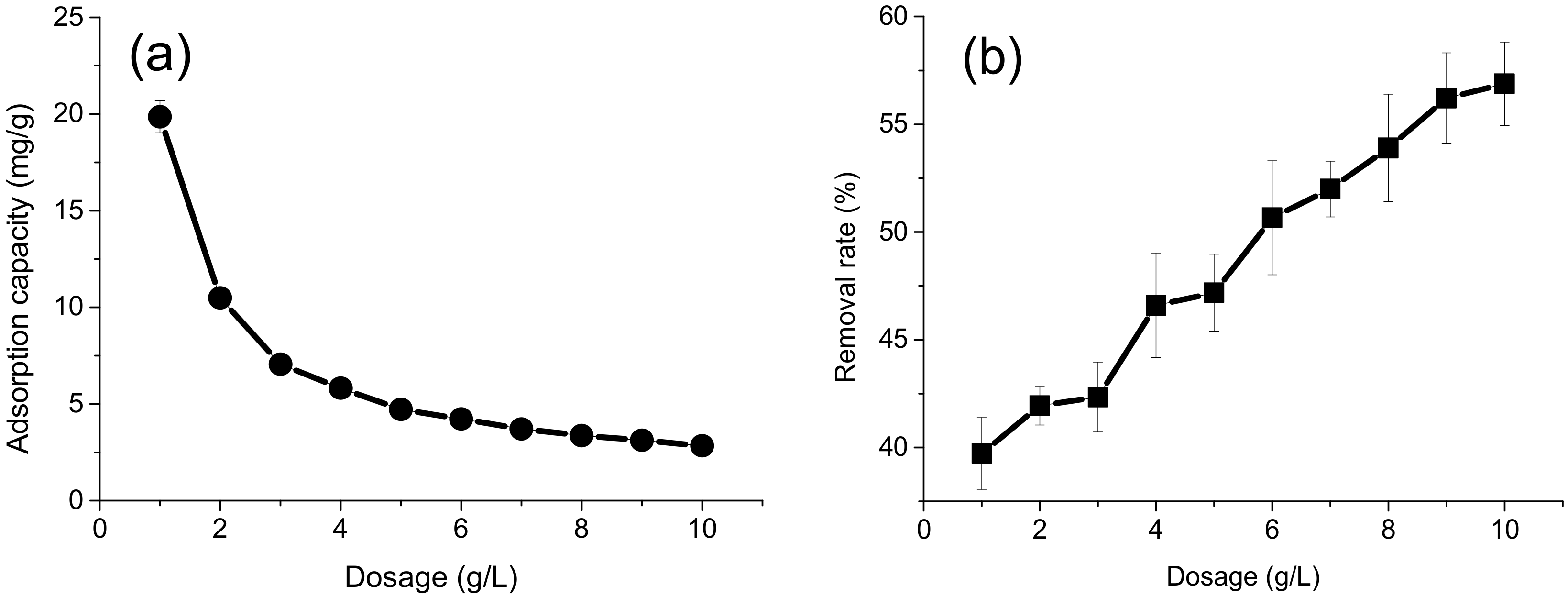 Polymers 10 00931 g005