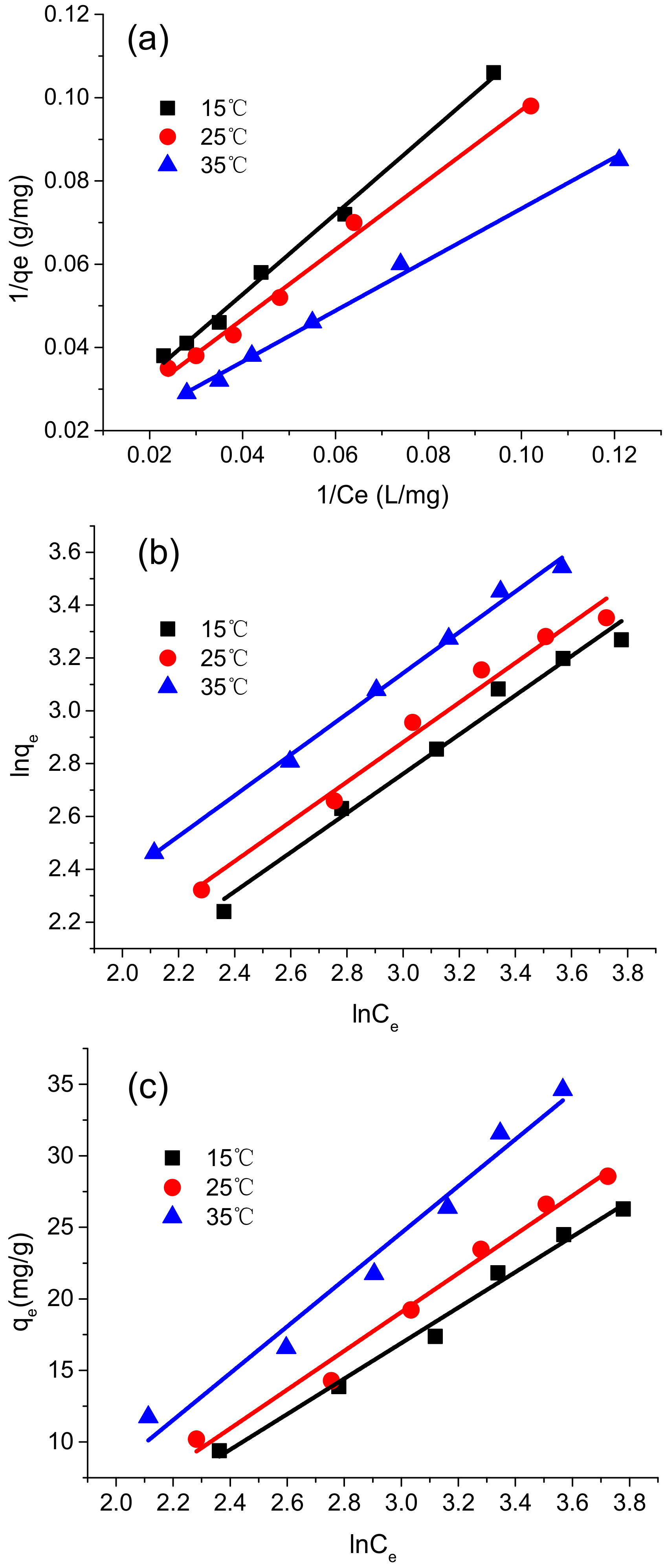 Polymers 10 00931 g008
