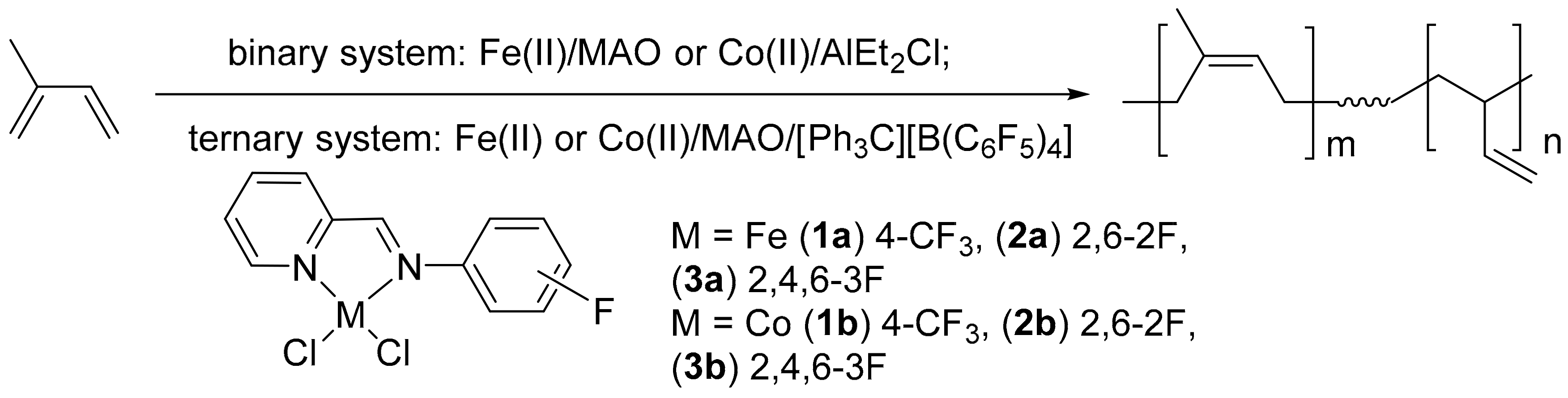 Polymers 10 00934 sch001