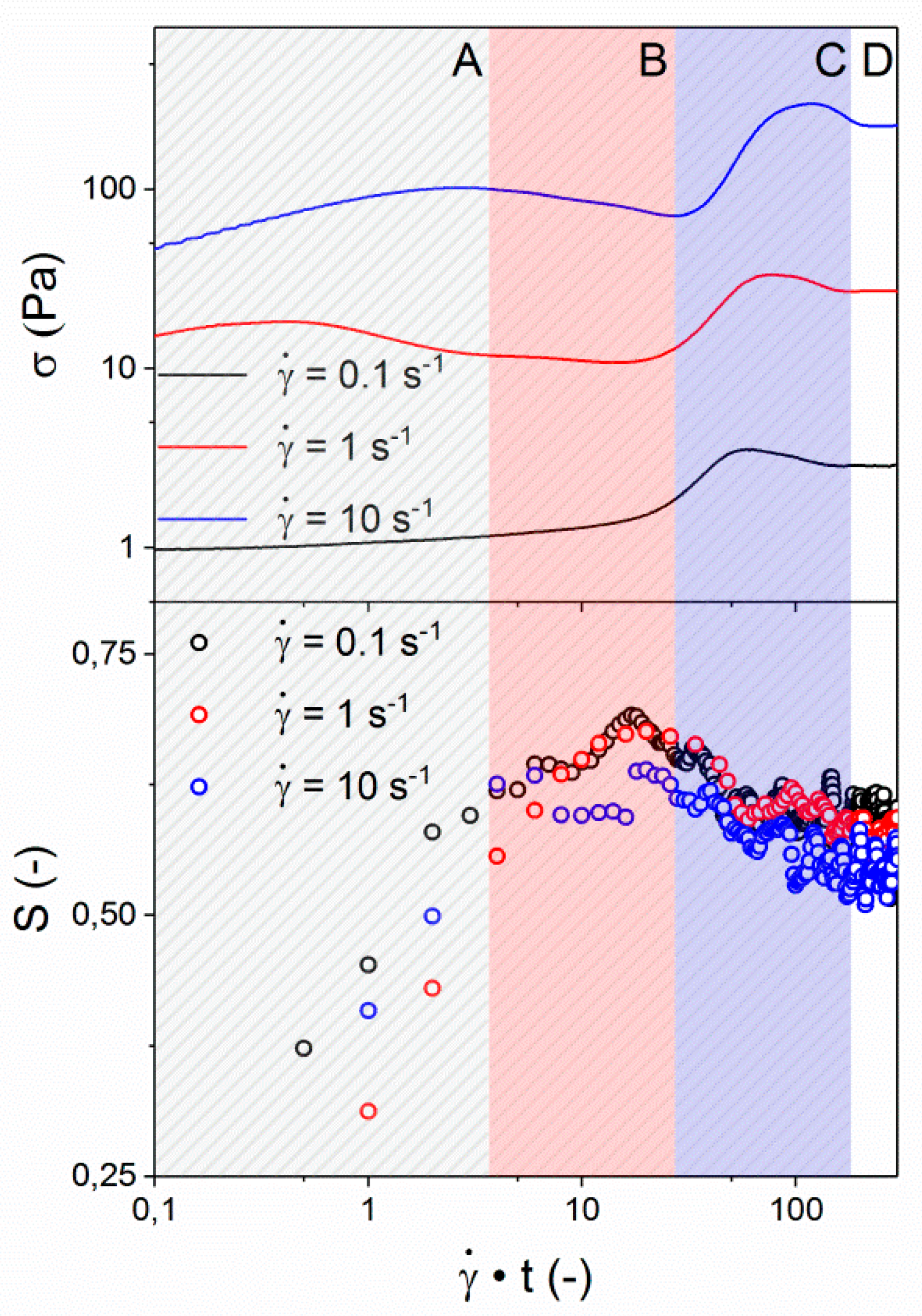 Polymers 10 00935 g008
