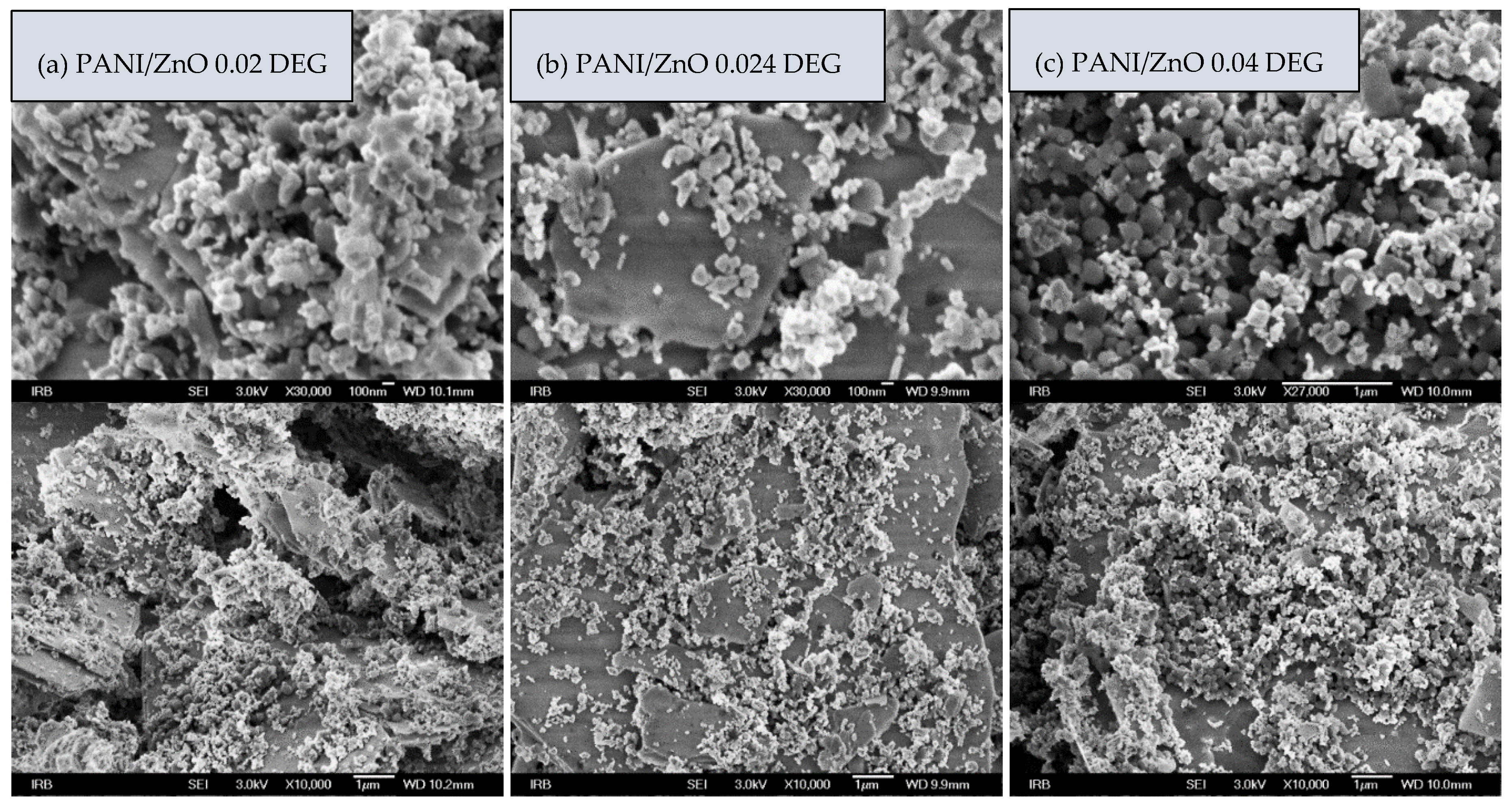 Polymers 10 00940 g003 Polymers 10 00940 g003