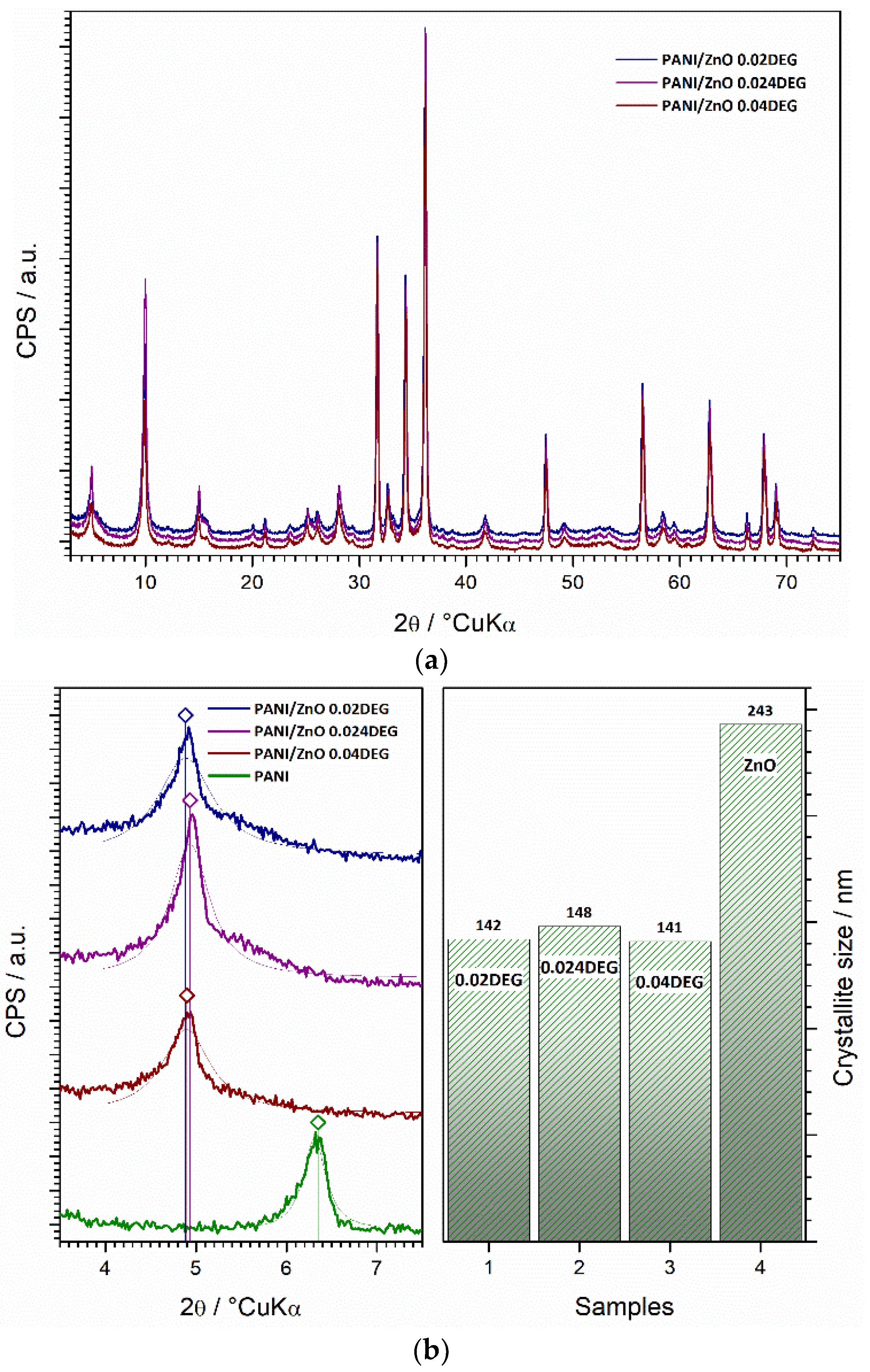 Polymers 10 00940 g004a Polymers 10 00940 g004a