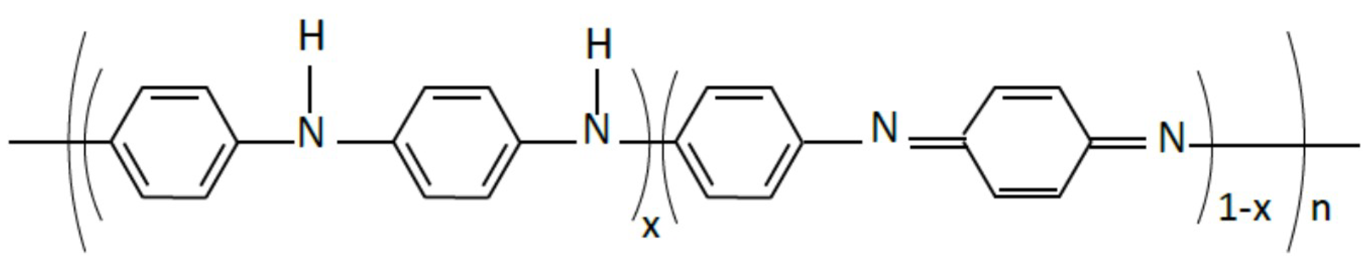 Polymers 10 00940 sch002 Polymers 10 00940 sch002