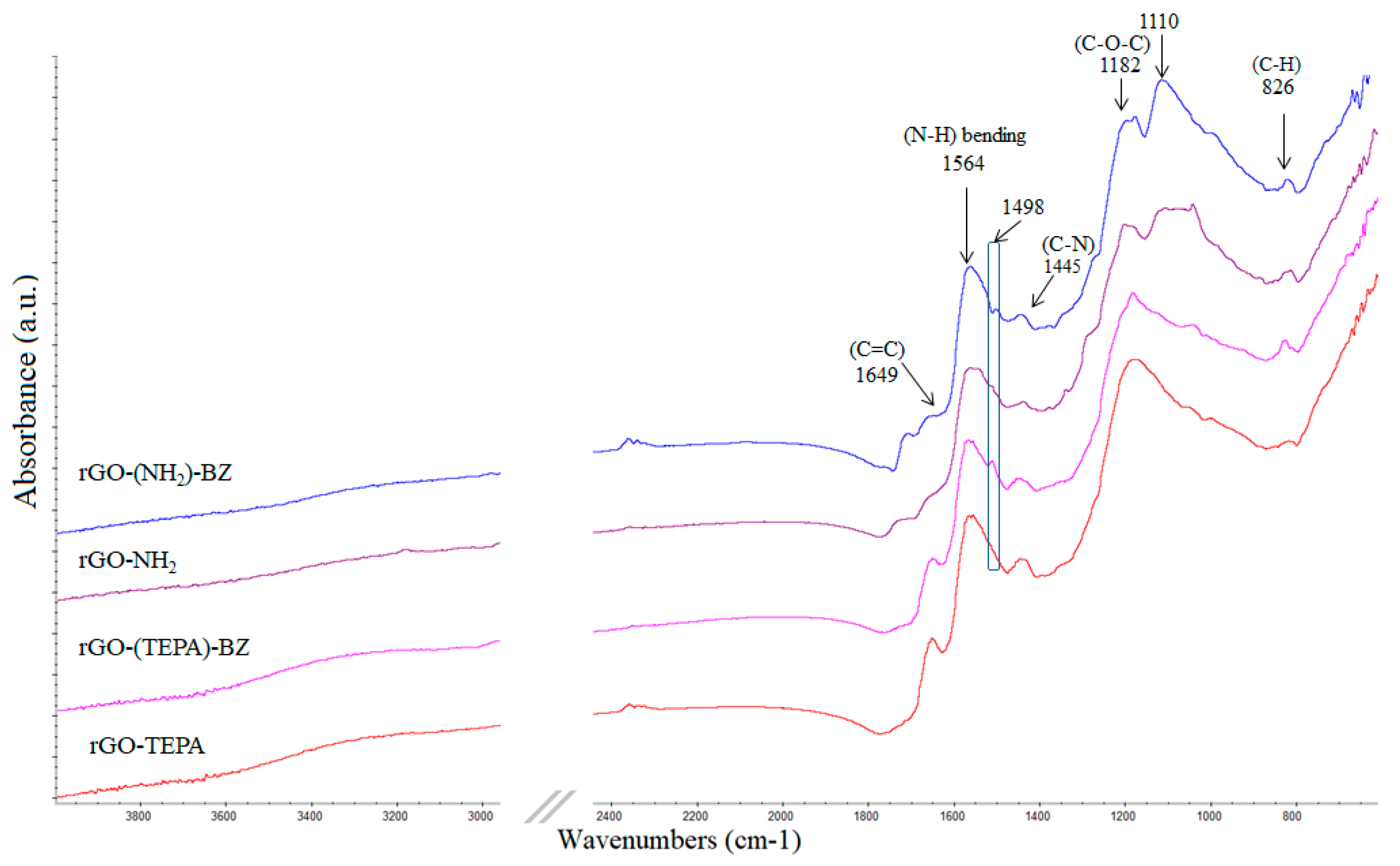 Polymers 10 00941 g001