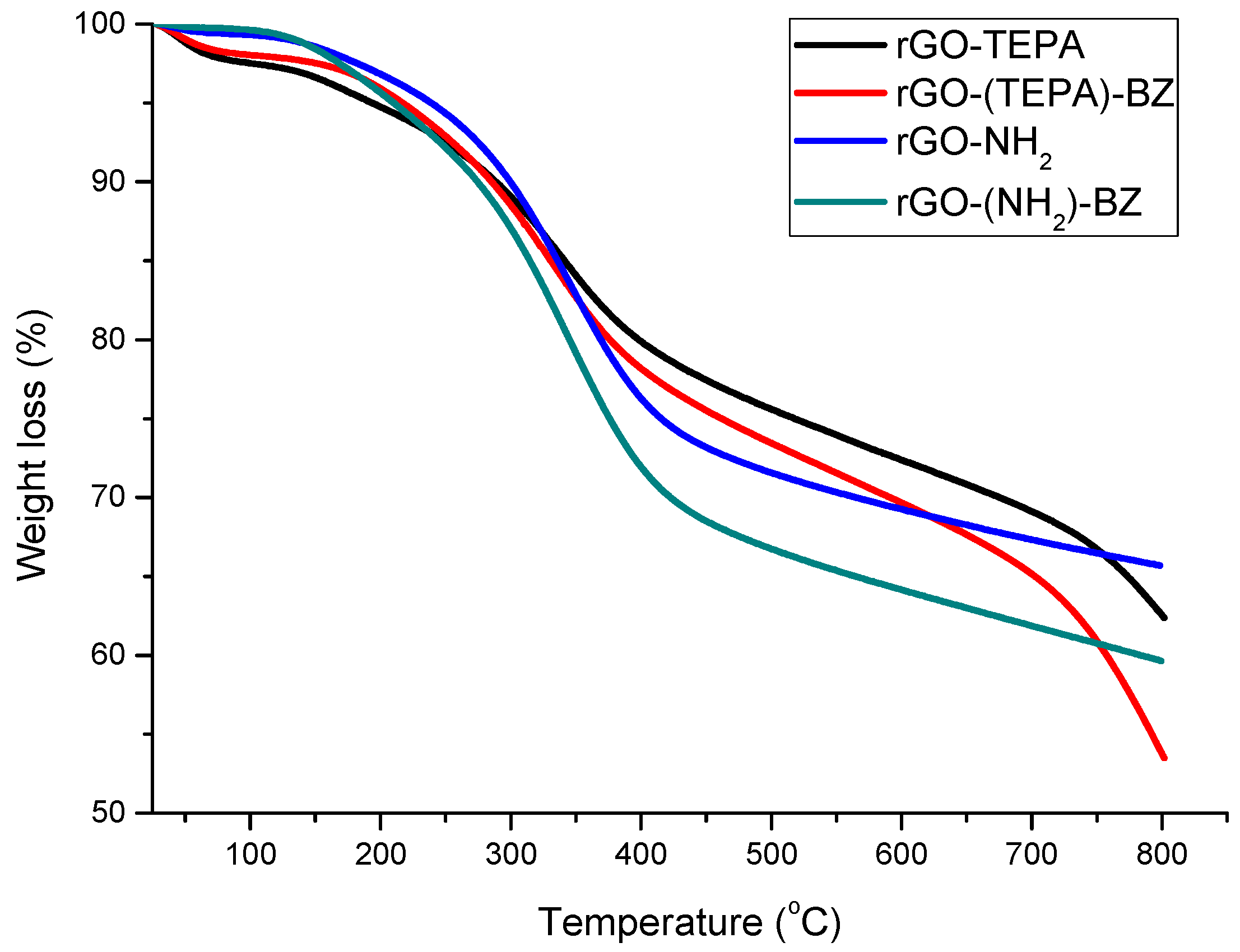 Polymers 10 00941 g006