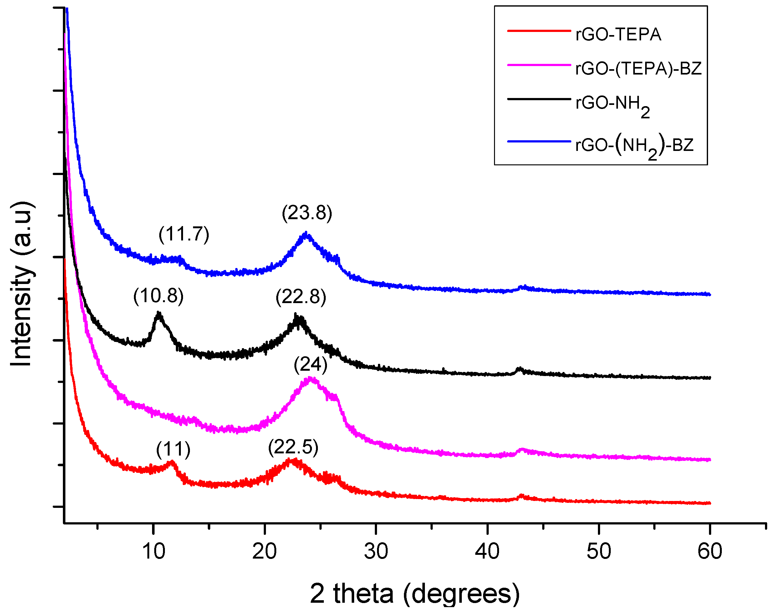 Polymers 10 00941 g008
