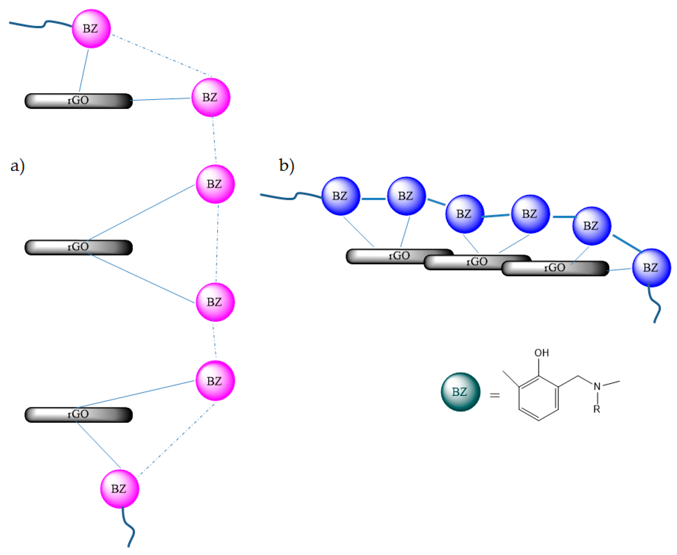 Polymers 10 00941 g009
