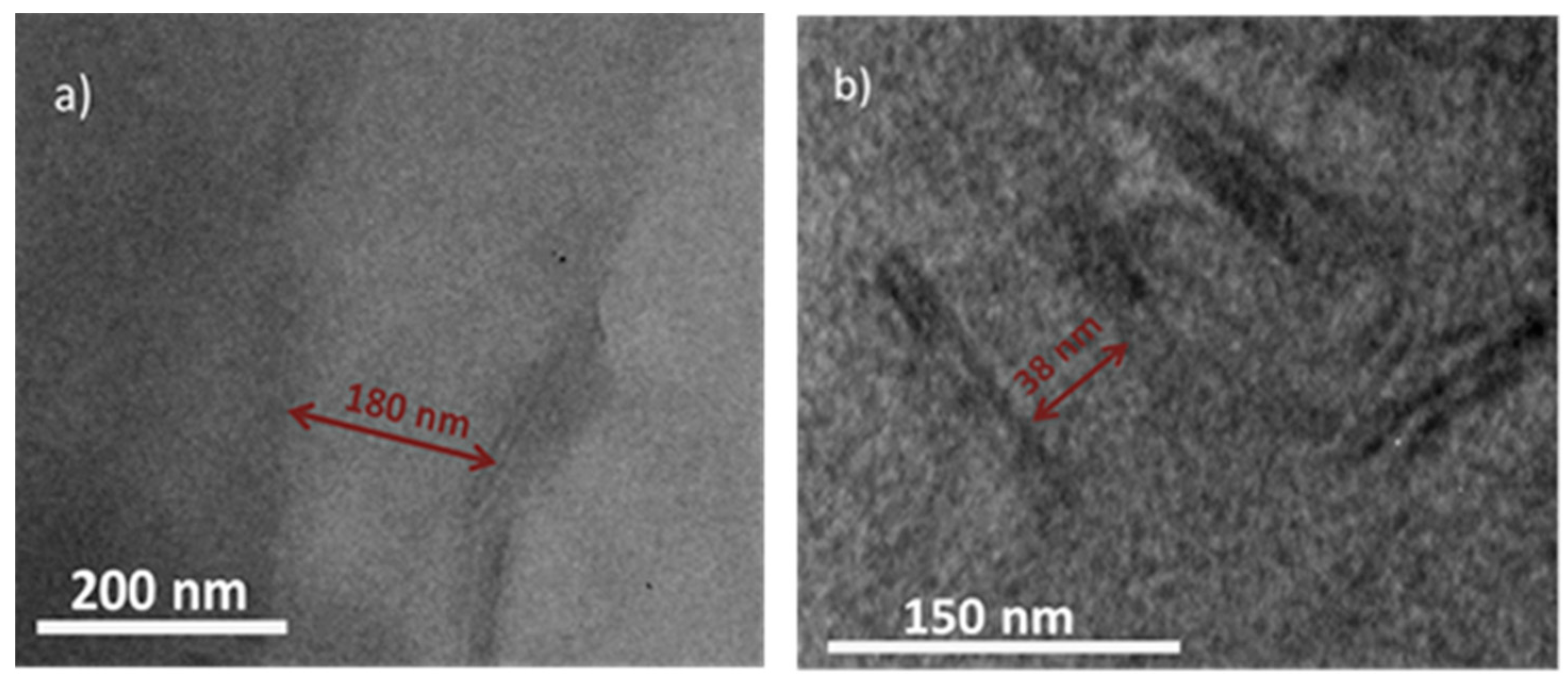 Polymers 10 00941 g010