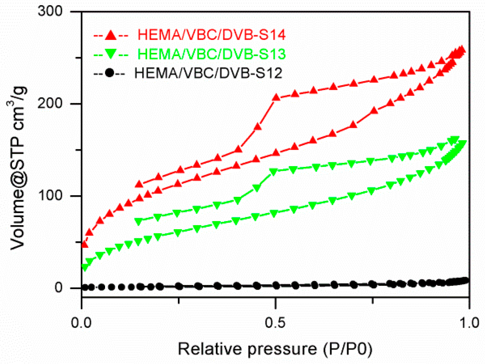 Polymers 10 00944 g004