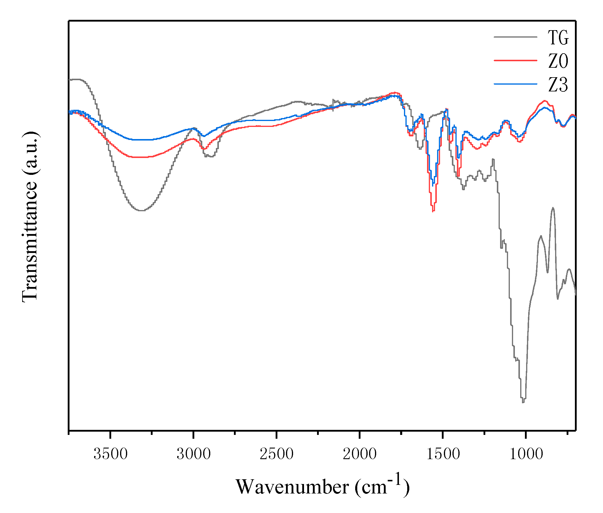 Polymers 10 00945 g002