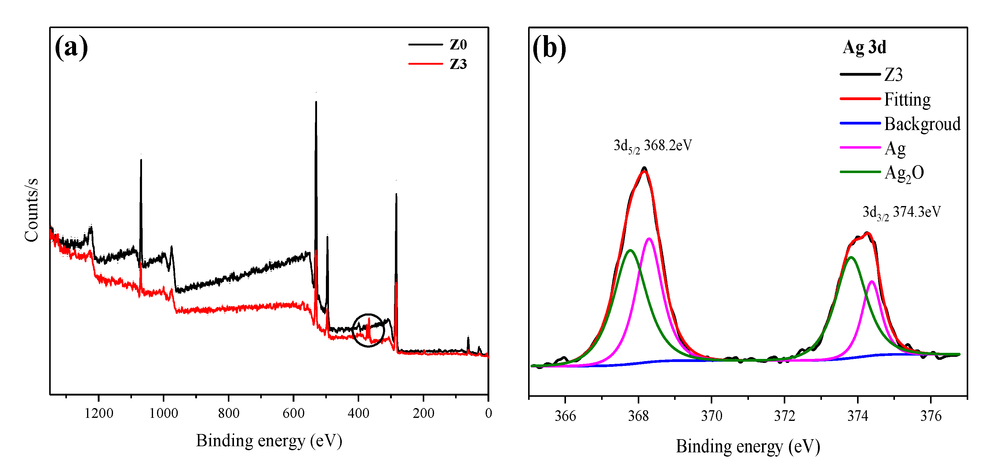 Polymers 10 00945 g005