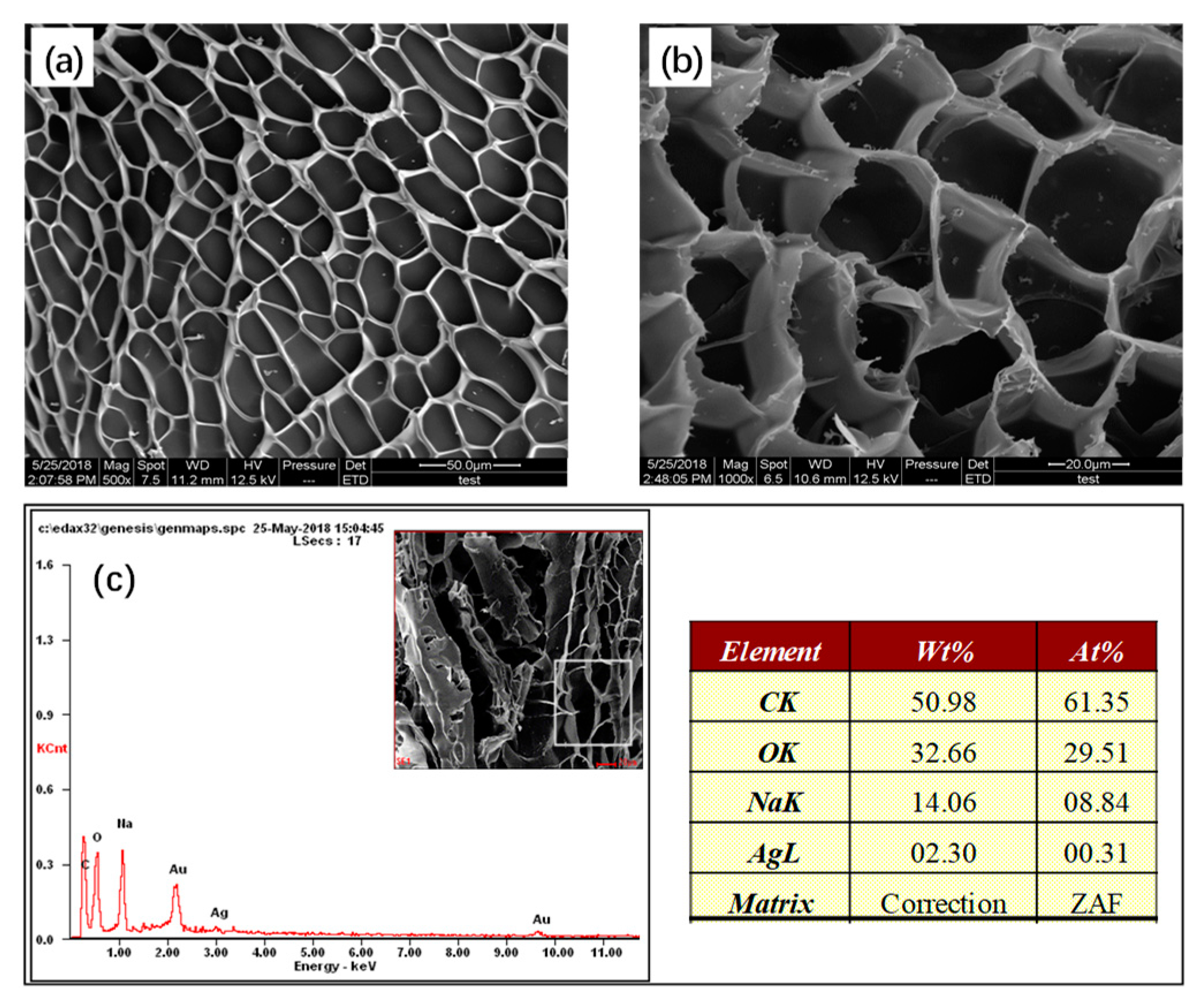 Polymers 10 00945 g006