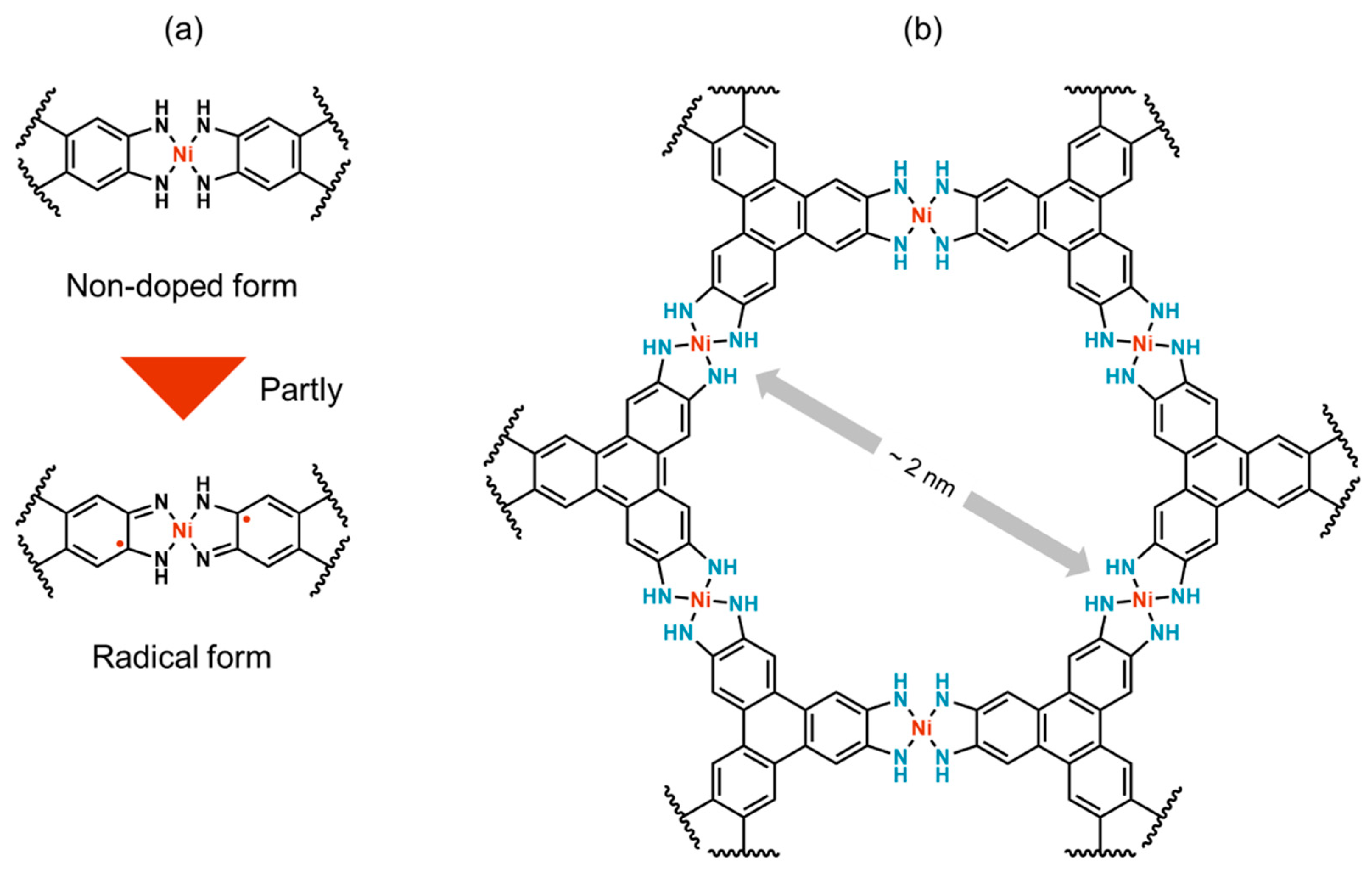 Polymers 10 00962 g001