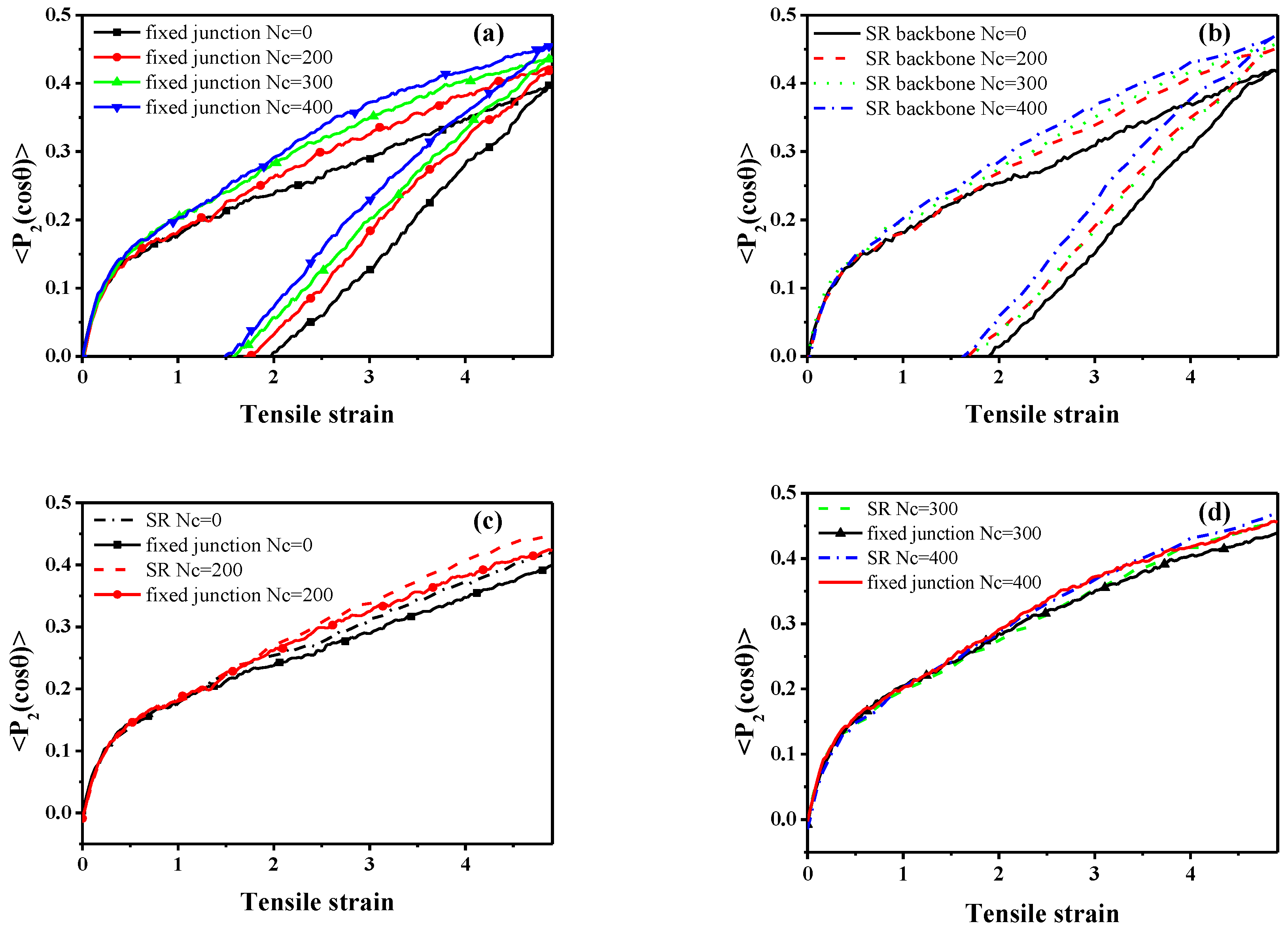 Polymers 10 00964 g007