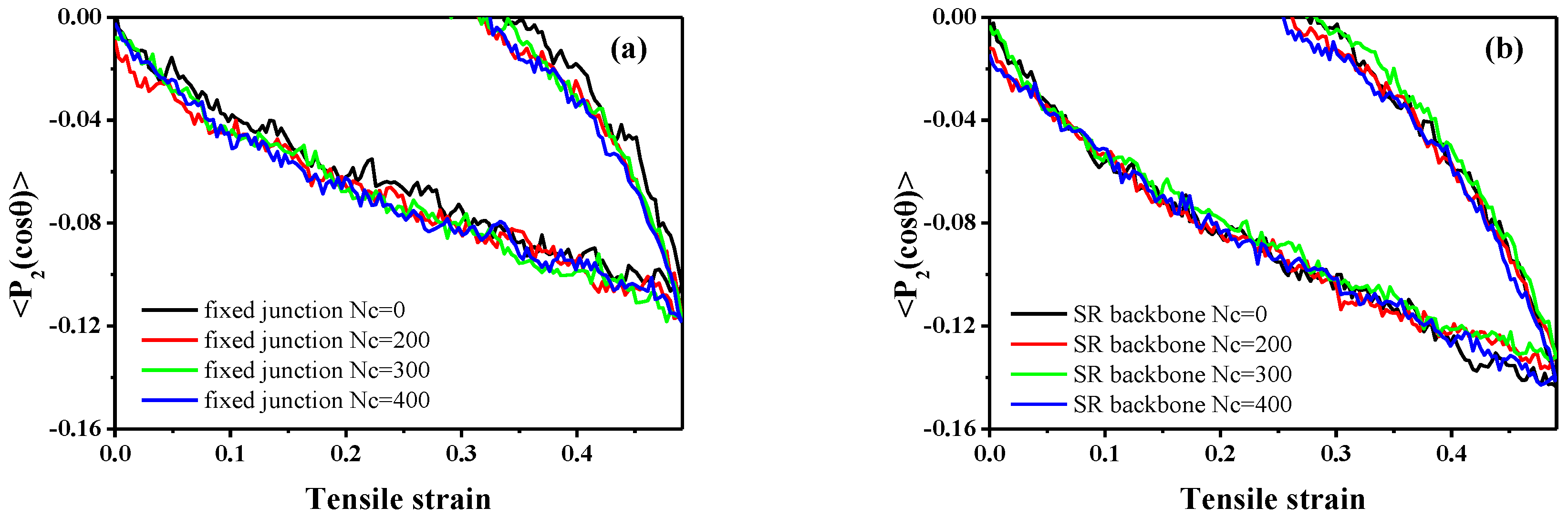 Polymers 10 00964 g013