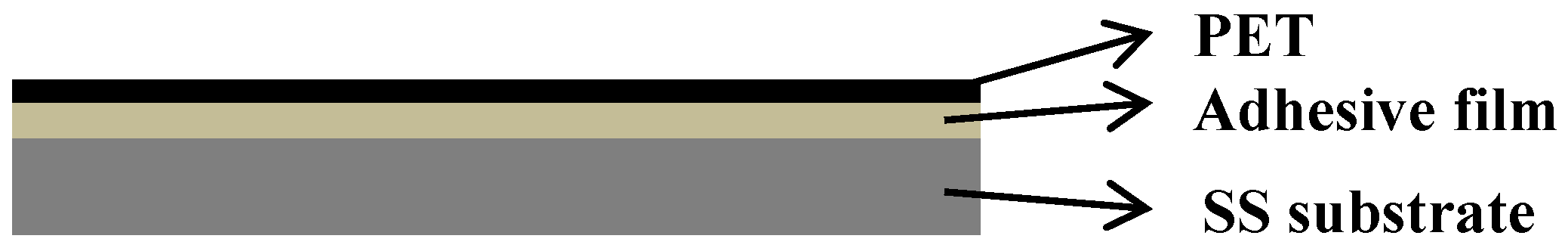 Polymers 10 00975 sch001