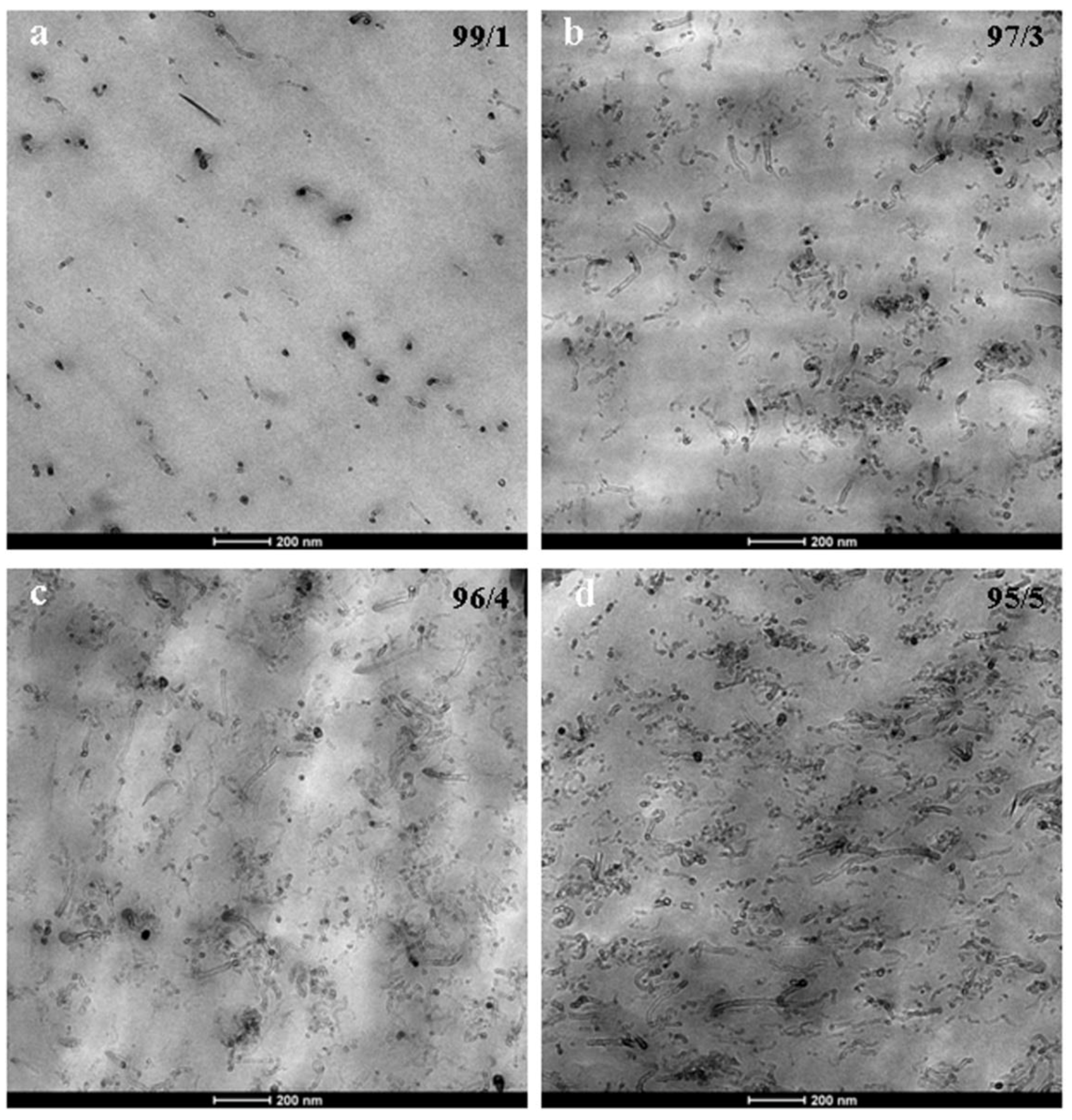 Polymers 10 00986 g007