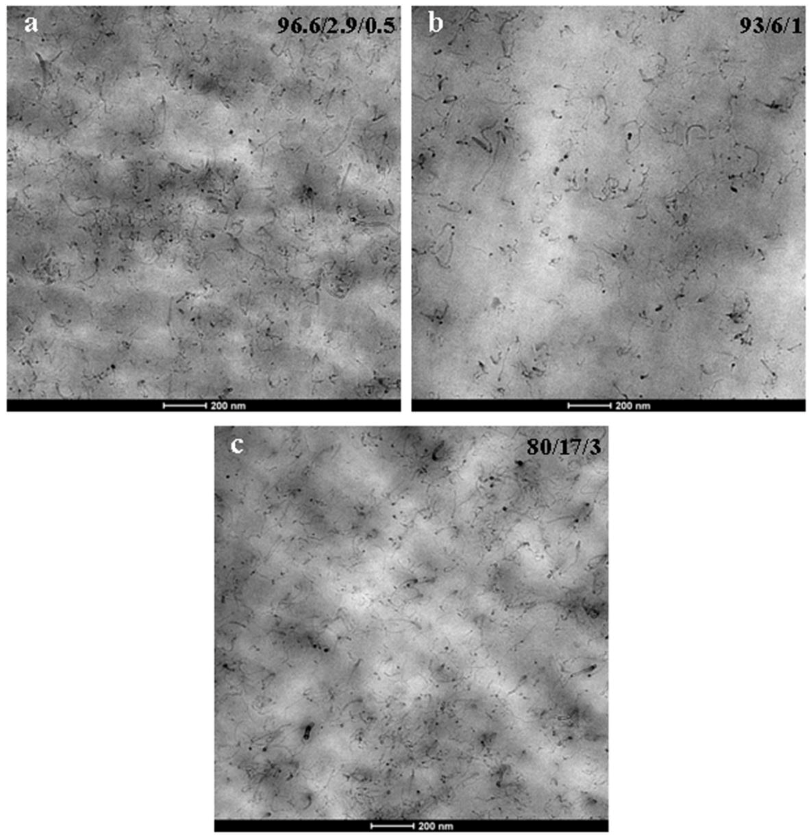Polymers 10 00986 g008