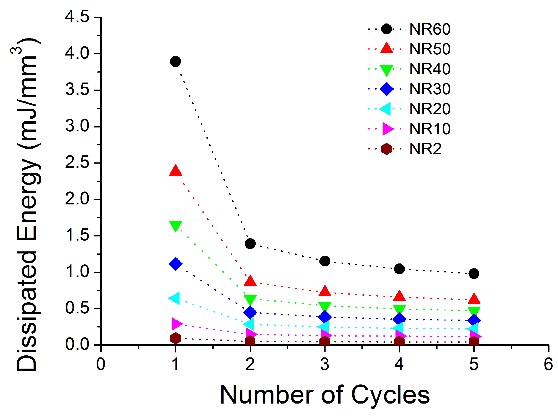 Polymers 10 00988 g011