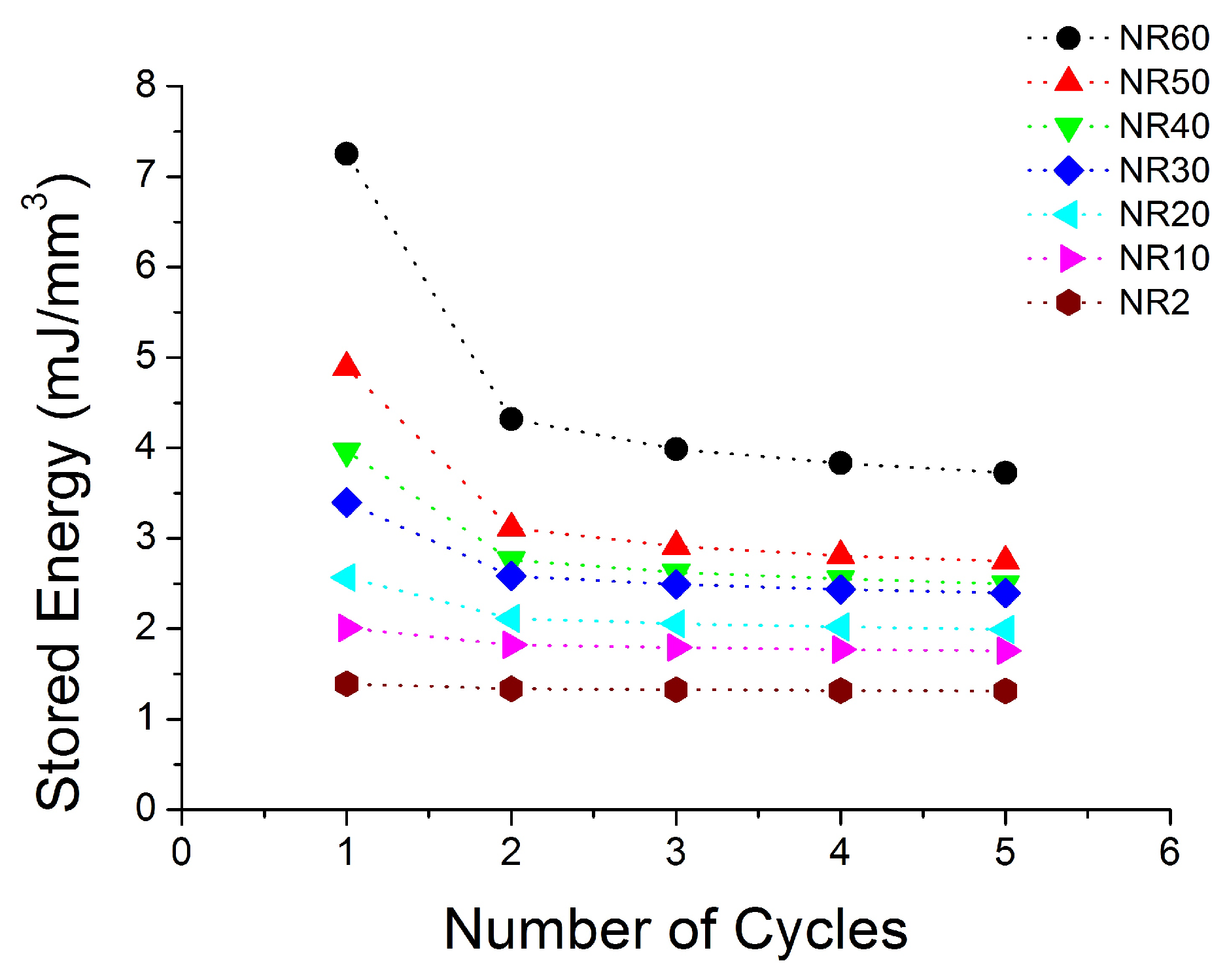 Polymers 10 00988 g012