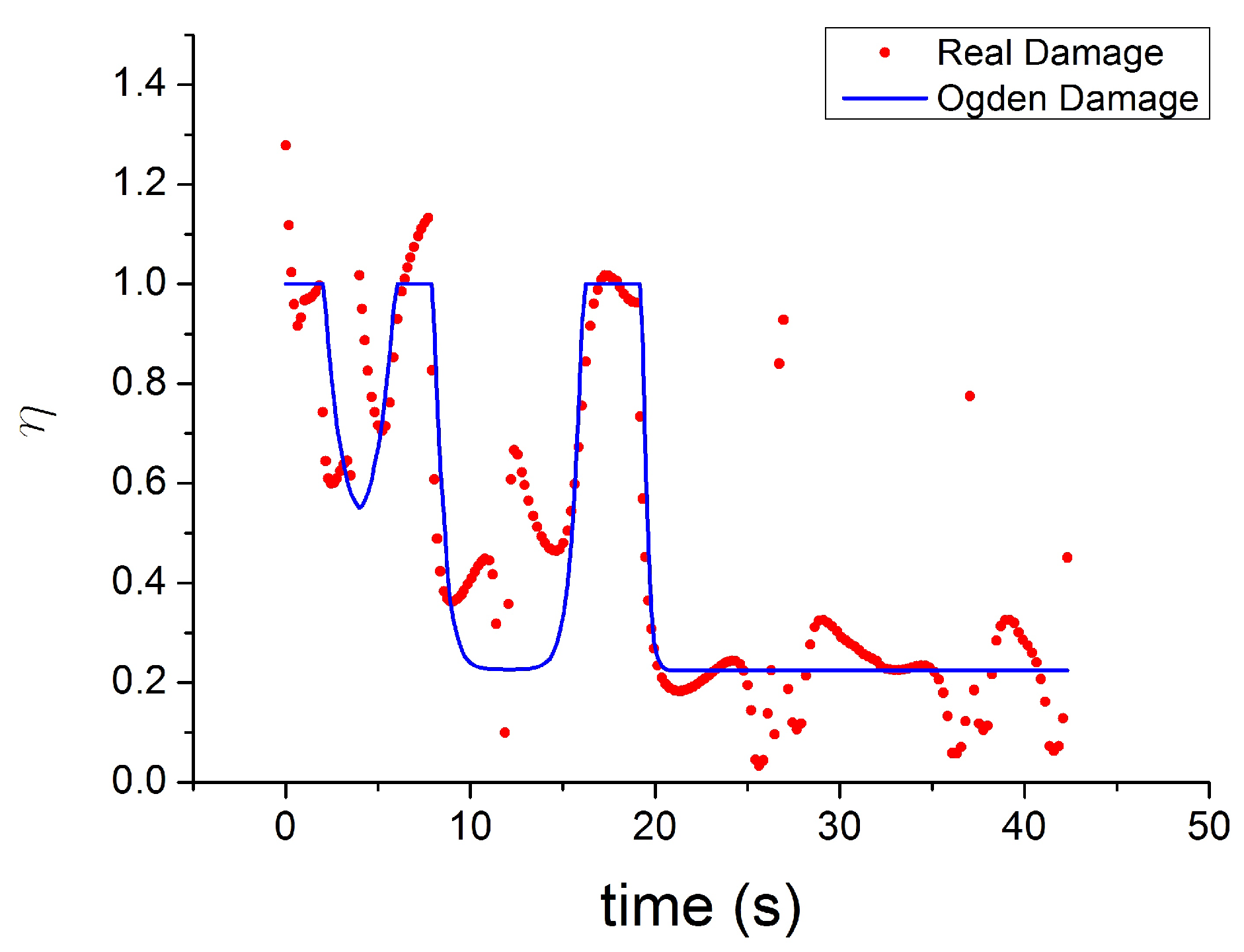 Polymers 10 00988 g021