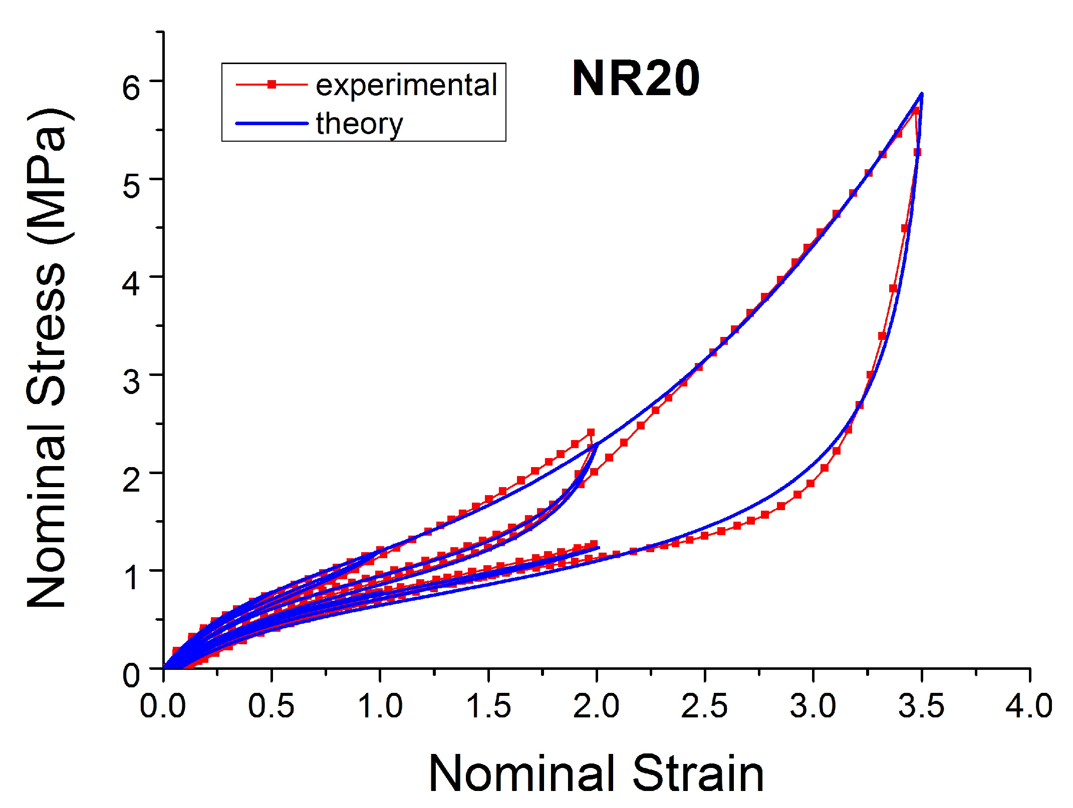 Polymers 10 00988 g032