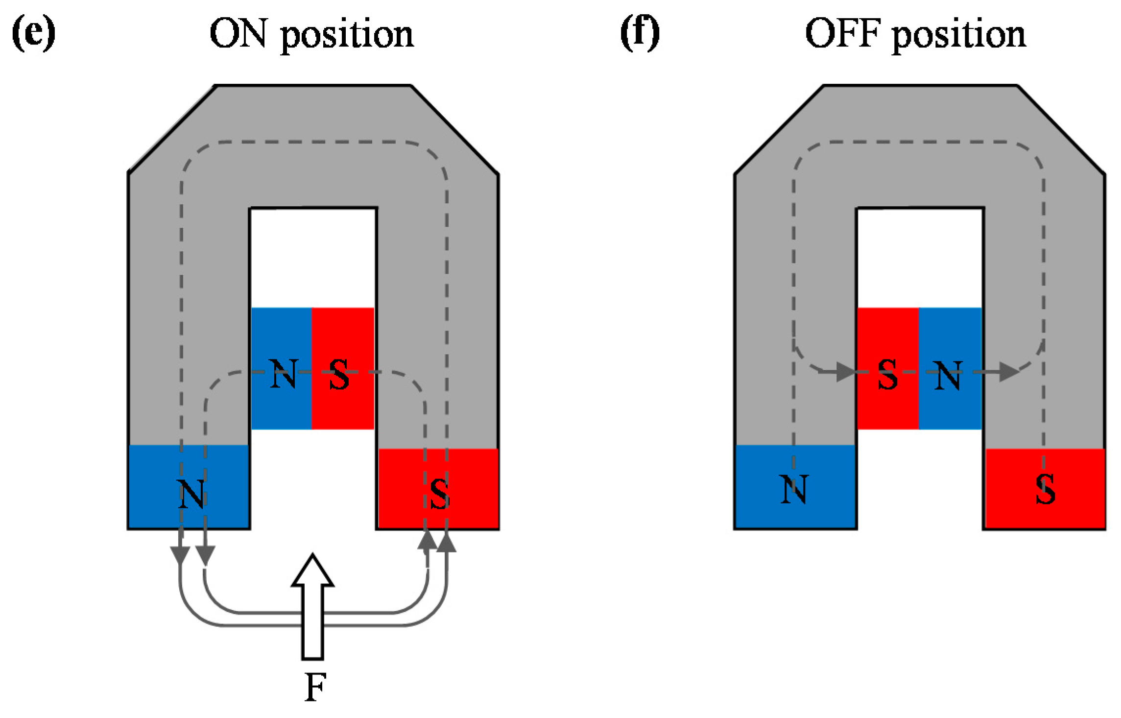 Polymers 10 00992 g001b