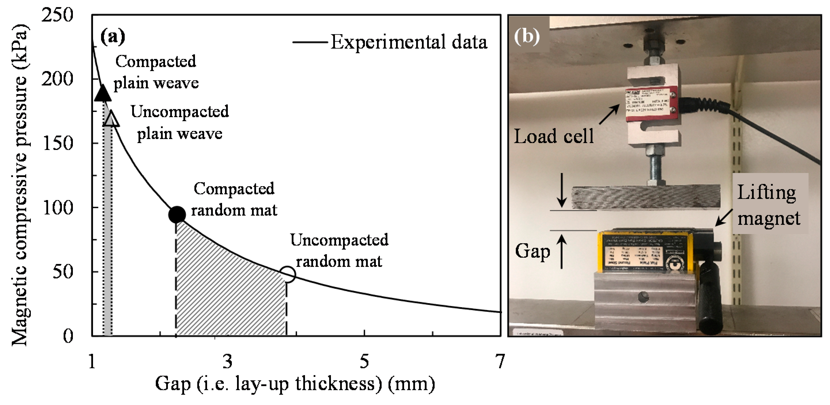 Polymers 10 00992 g002