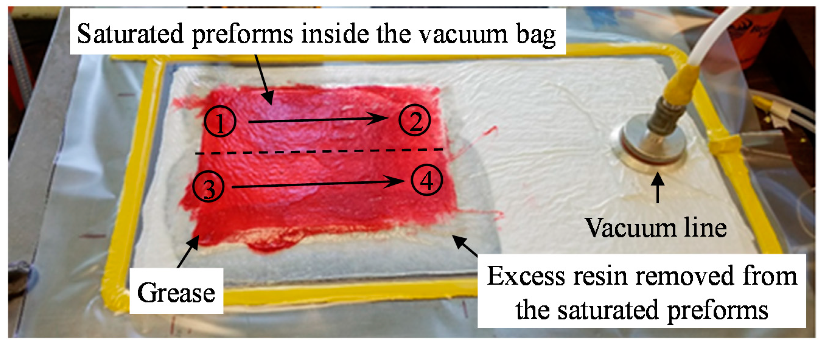 Polymers 10 00992 g003