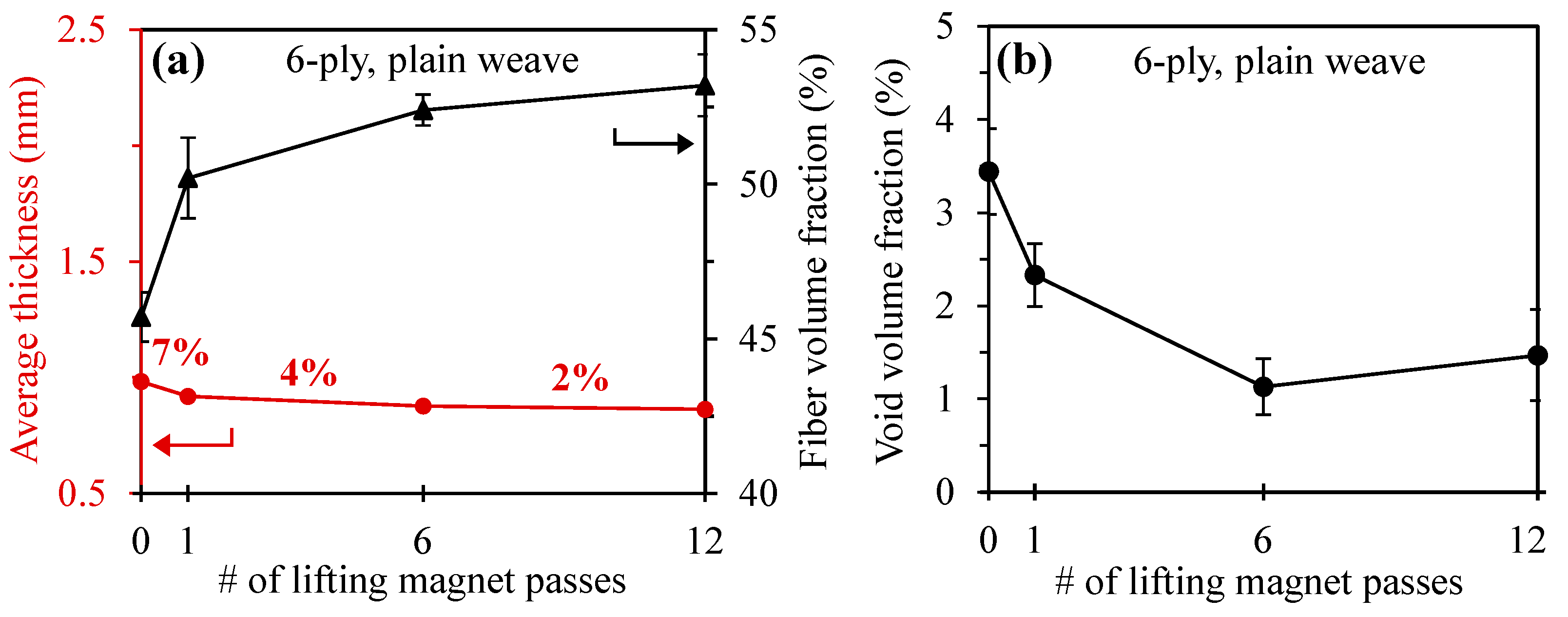 Polymers 10 00992 g005