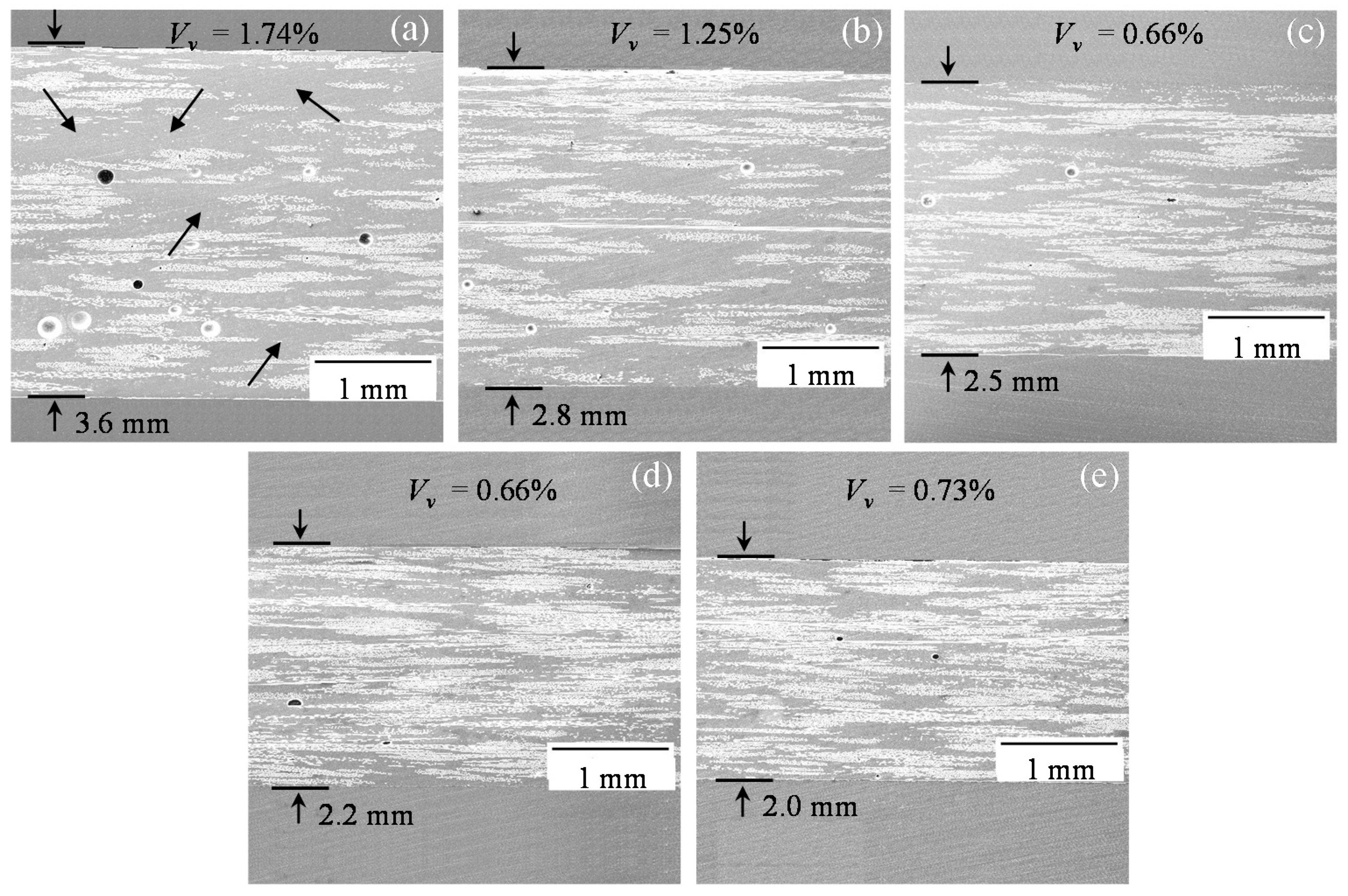 Polymers 10 00992 g006
