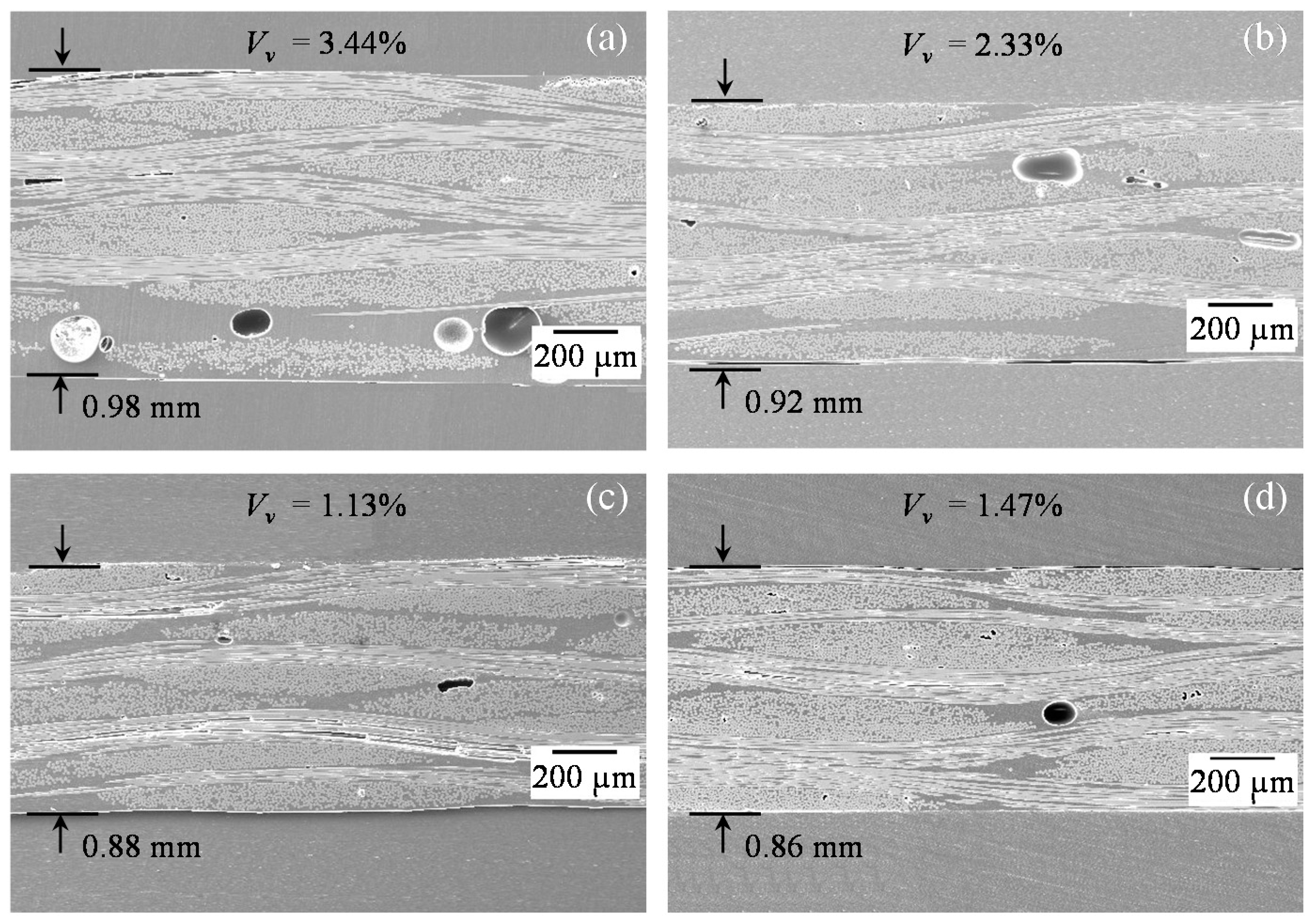 Polymers 10 00992 g007