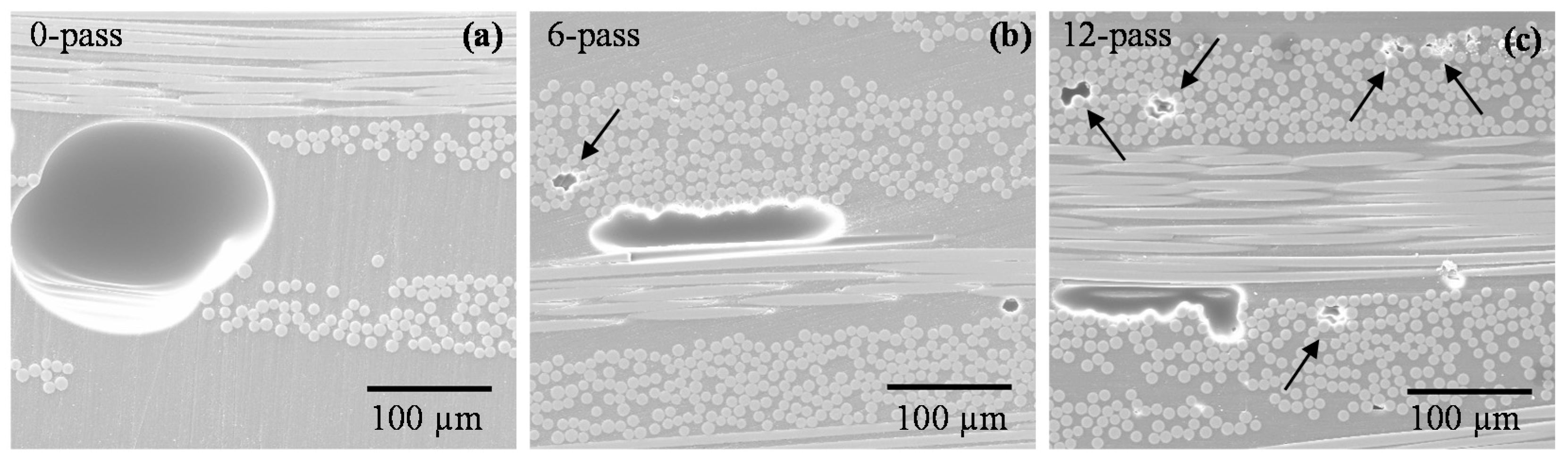 Polymers 10 00992 g008