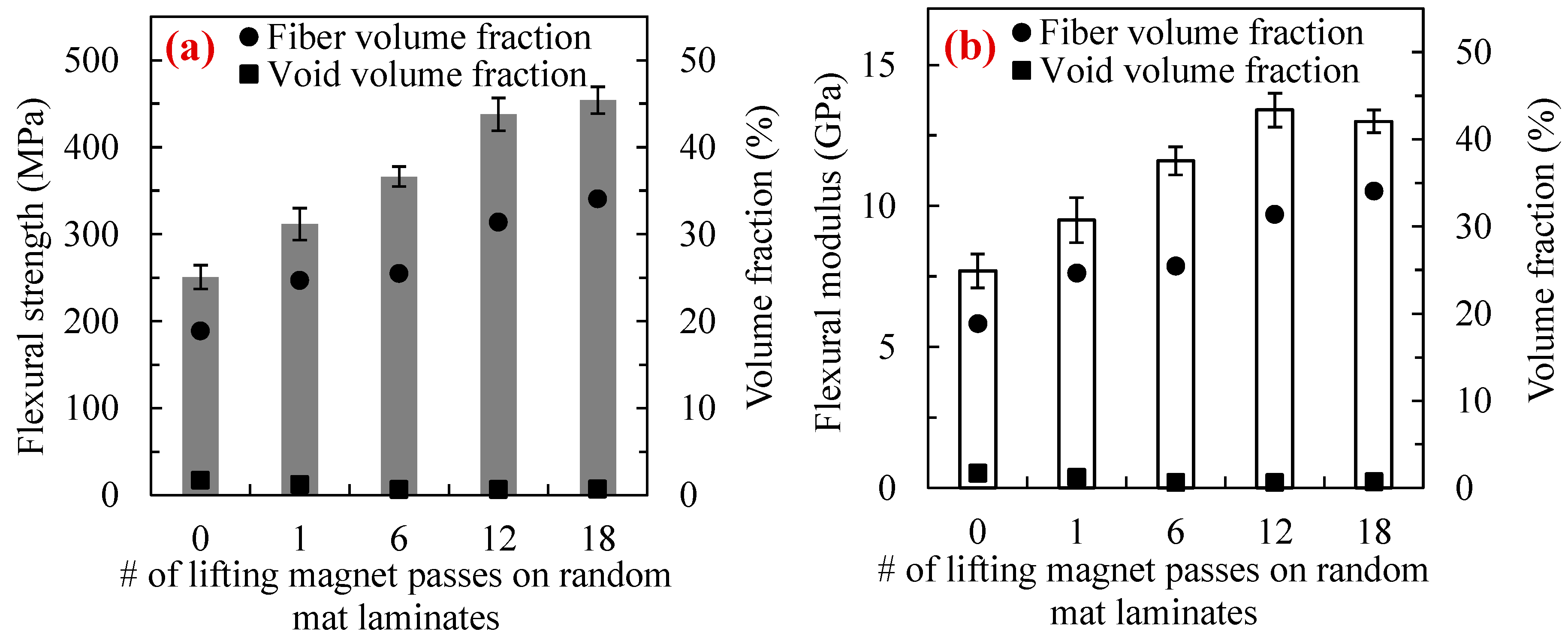 Polymers 10 00992 g009