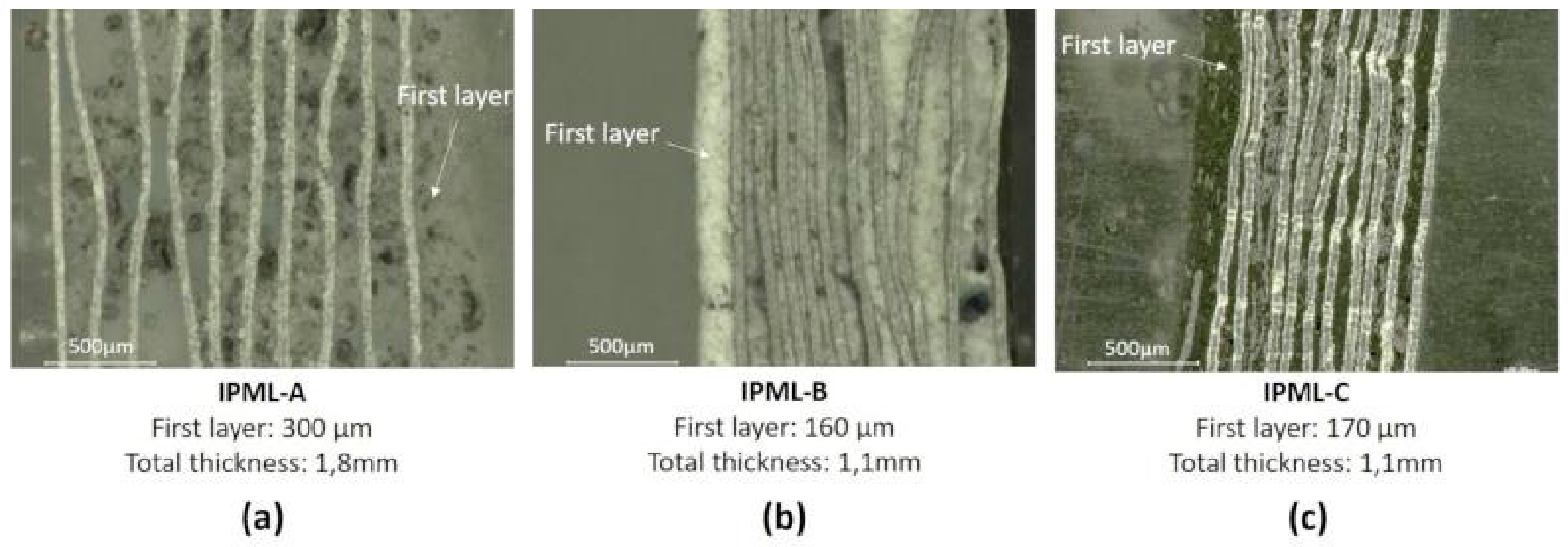 Polymers 10 00995 g005