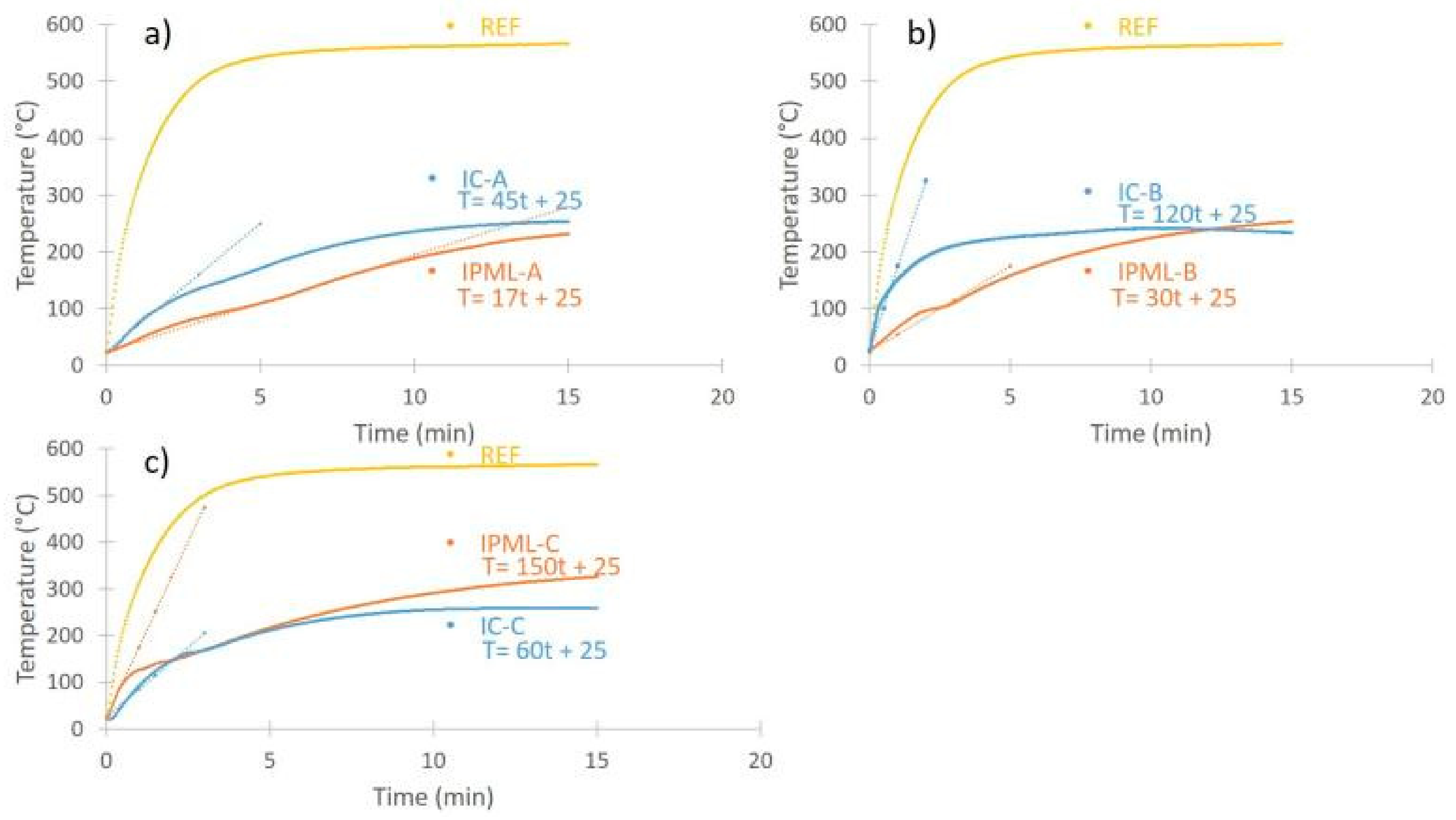 Polymers 10 00995 g006