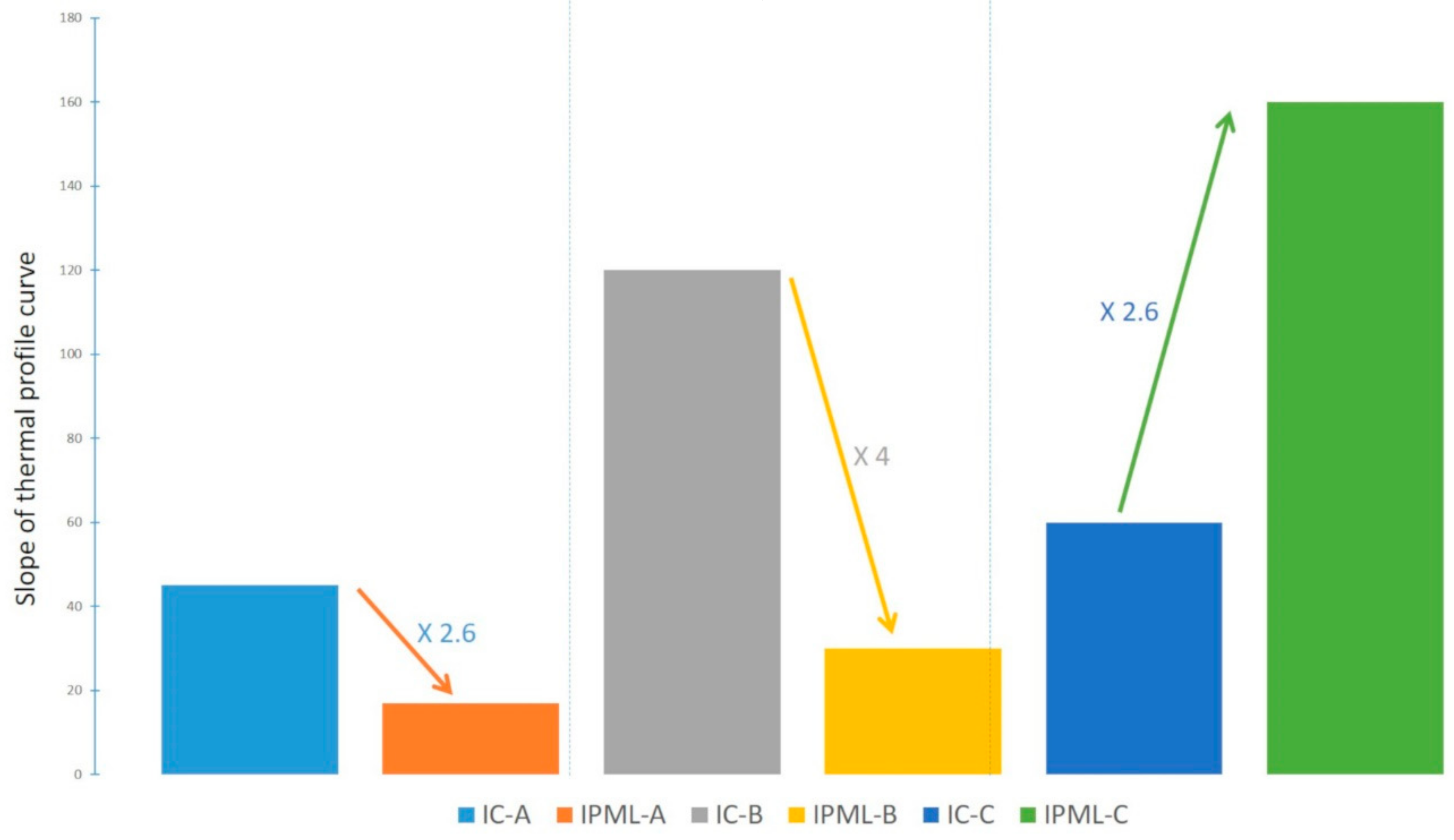 Polymers 10 00995 g007