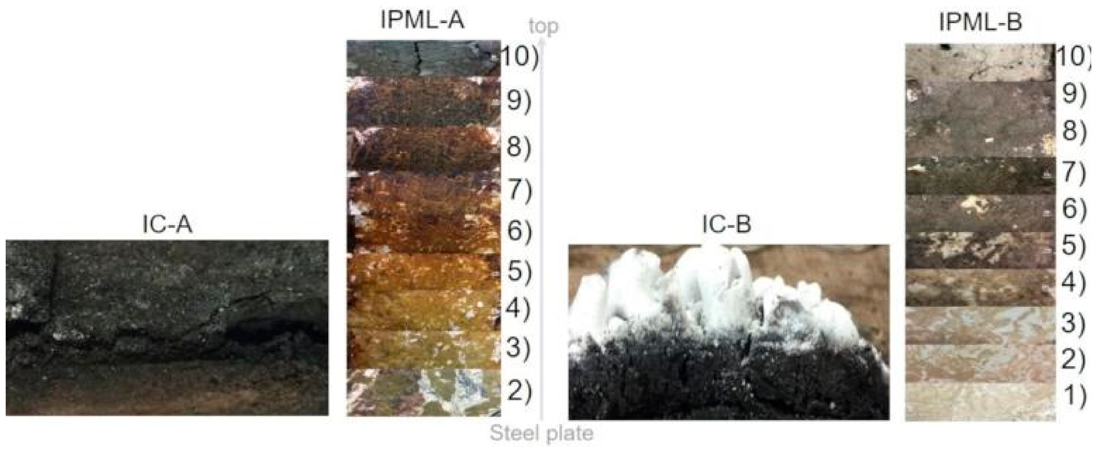 Polymers 10 00995 g011