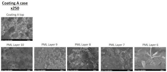 Polymers 10 00995 g0a1 550