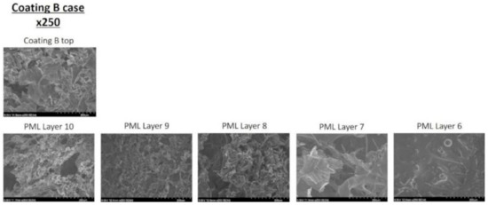 Polymers 10 00995 g0a2 550