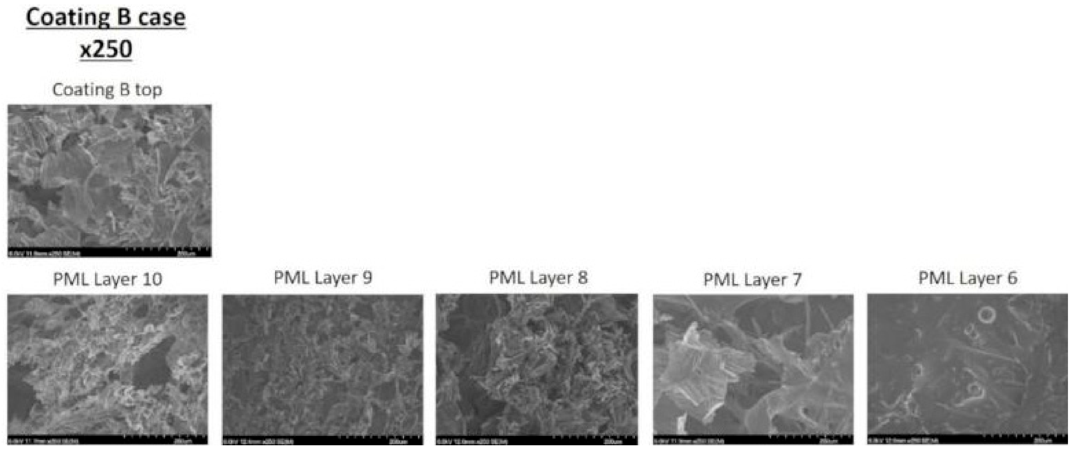 Polymers 10 00995 g0a2