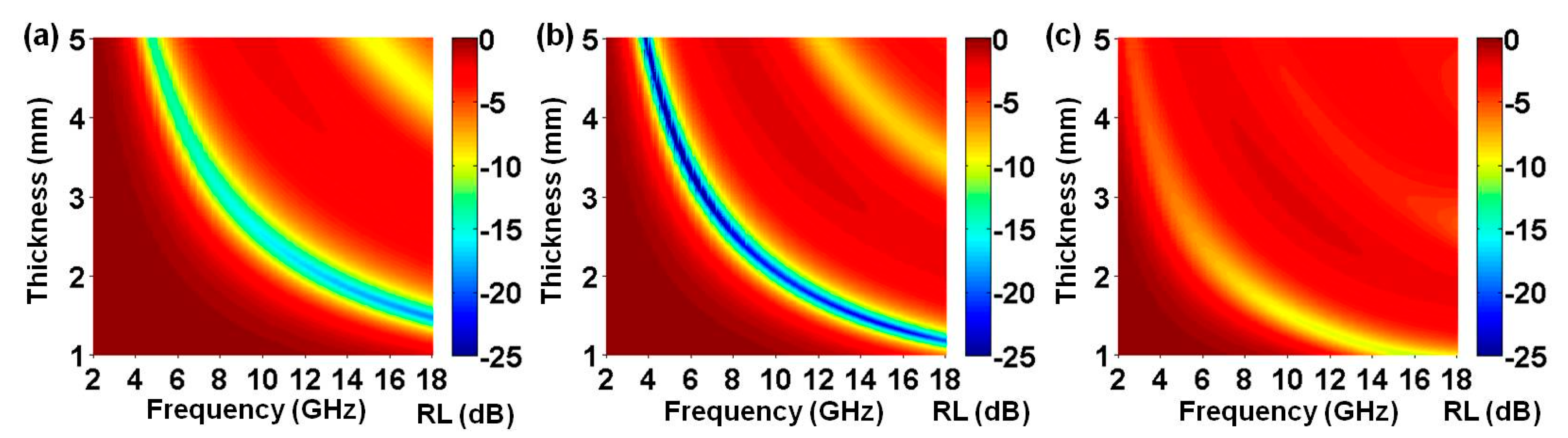 Polymers 10 00998 g006