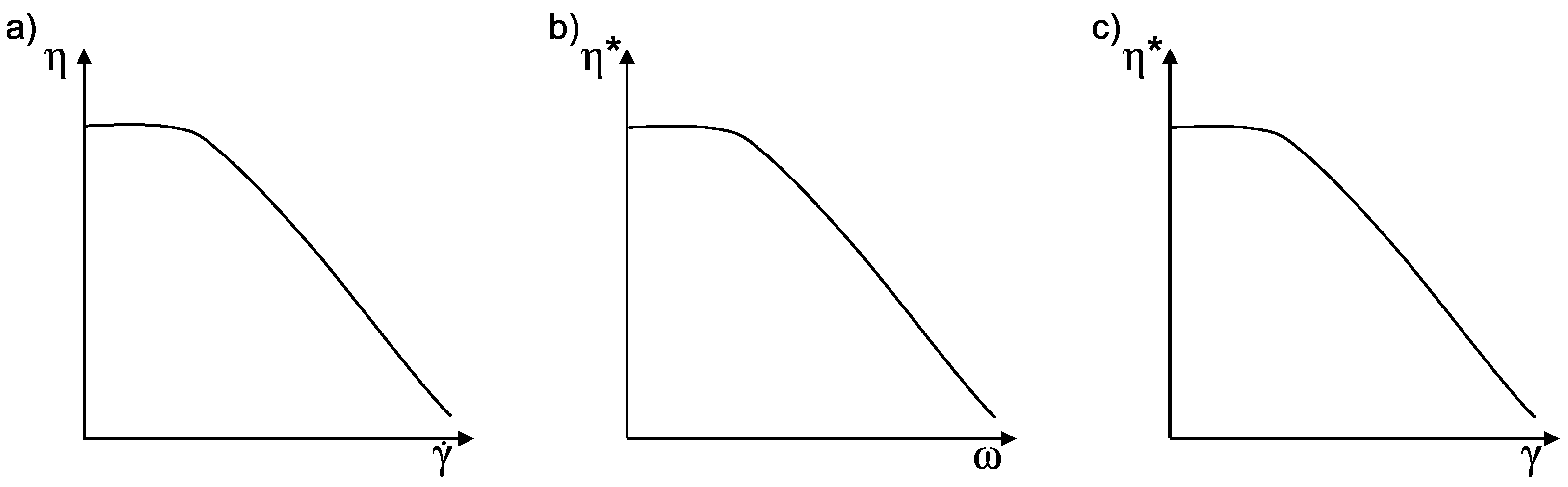 Polymers 10 00999 g001 Polymers 10 00999 g001
