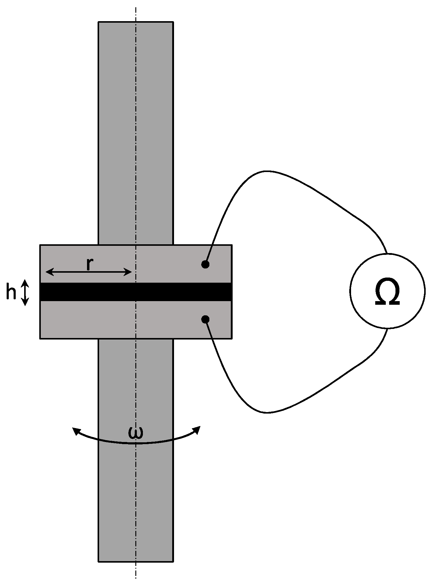 Polymers 10 00999 g002 Polymers 10 00999 g002