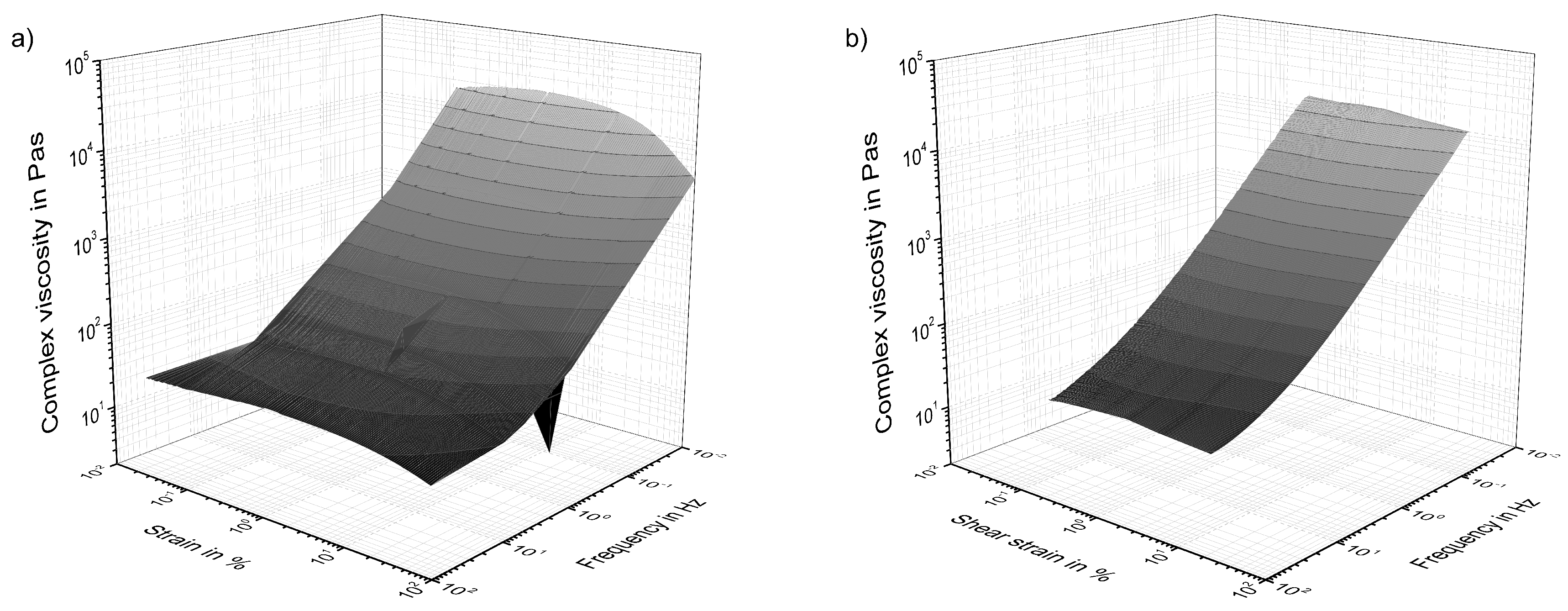 Polymers 10 00999 g003 Polymers 10 00999 g003