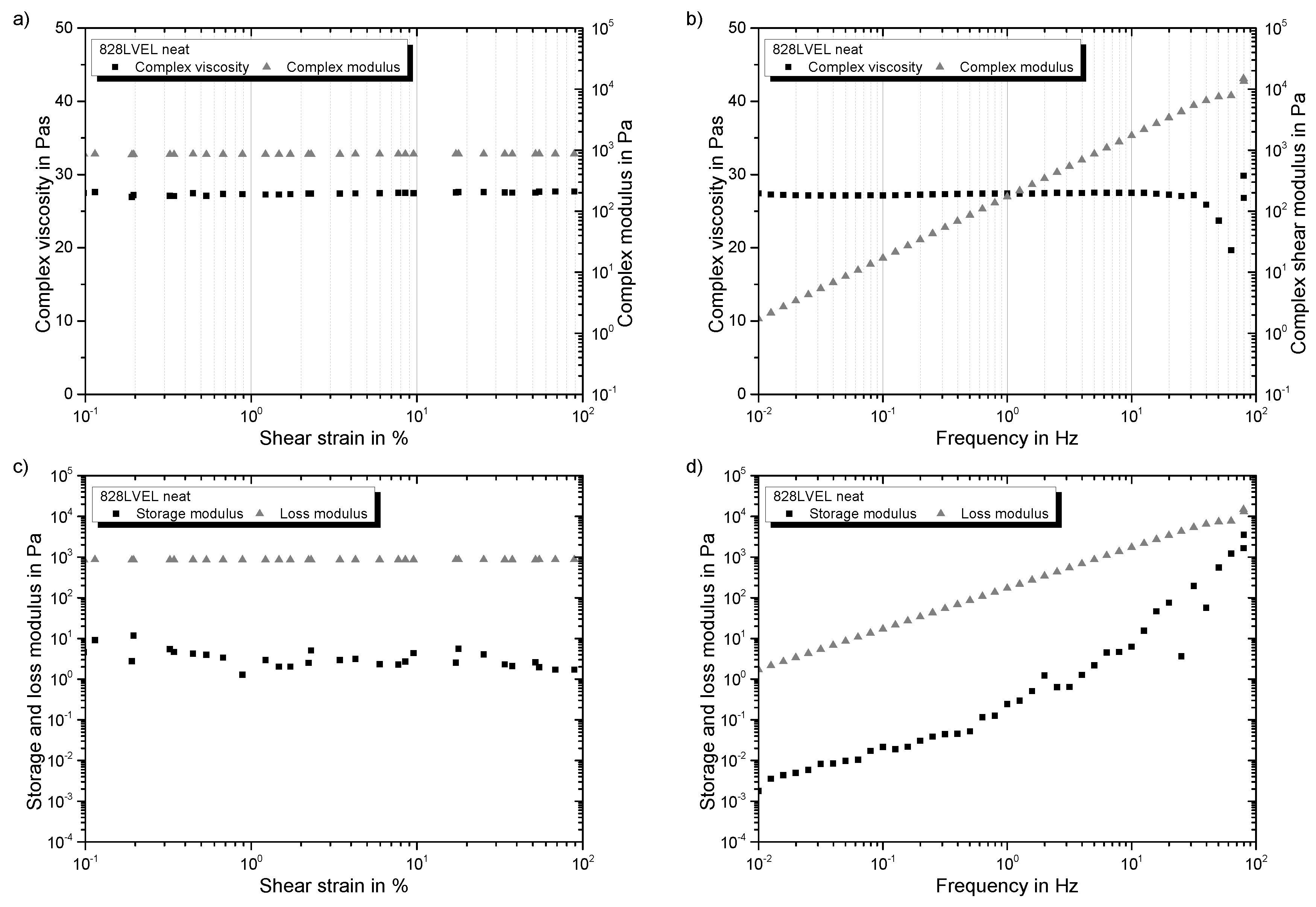 Polymers 10 00999 g004 Polymers 10 00999 g004