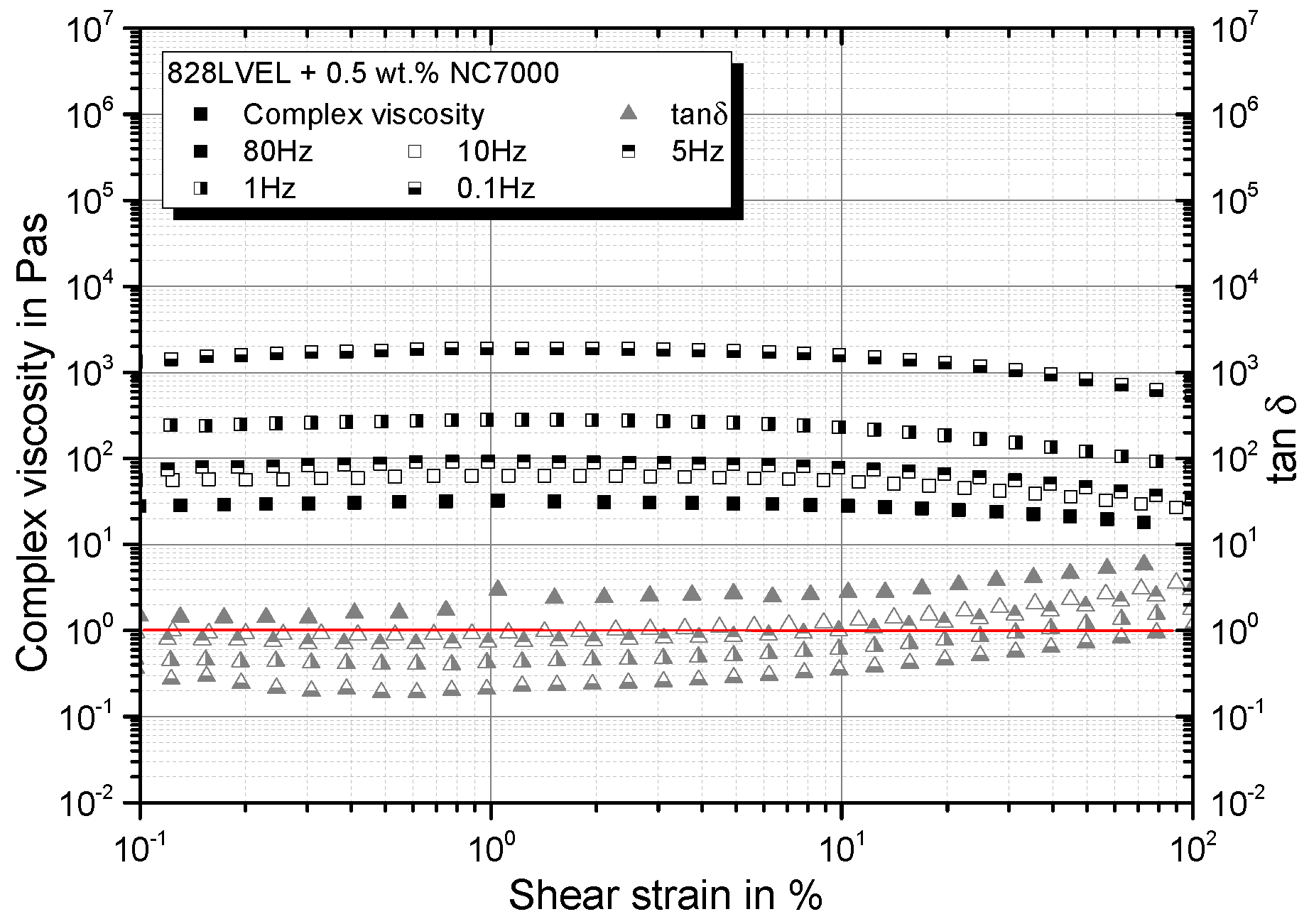 Polymers 10 00999 g006 Polymers 10 00999 g006