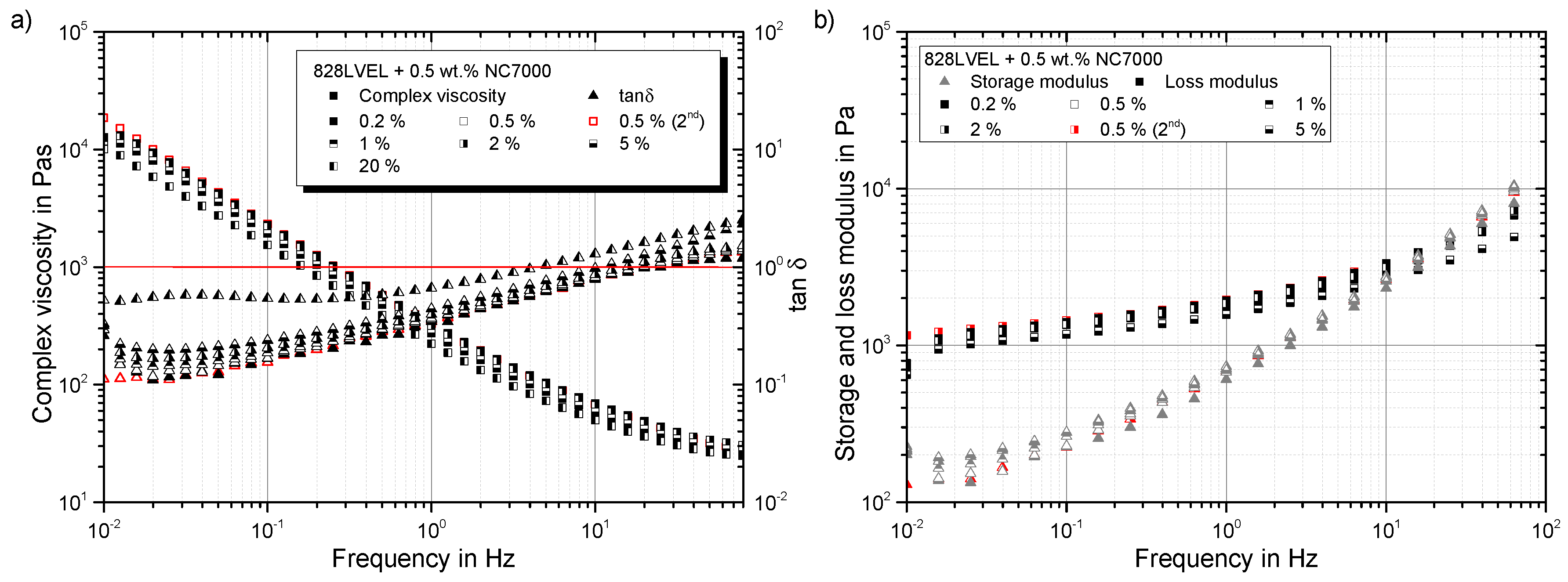 Polymers 10 00999 g009 Polymers 10 00999 g009
